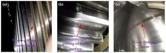 Sustainability 15 08333 g006