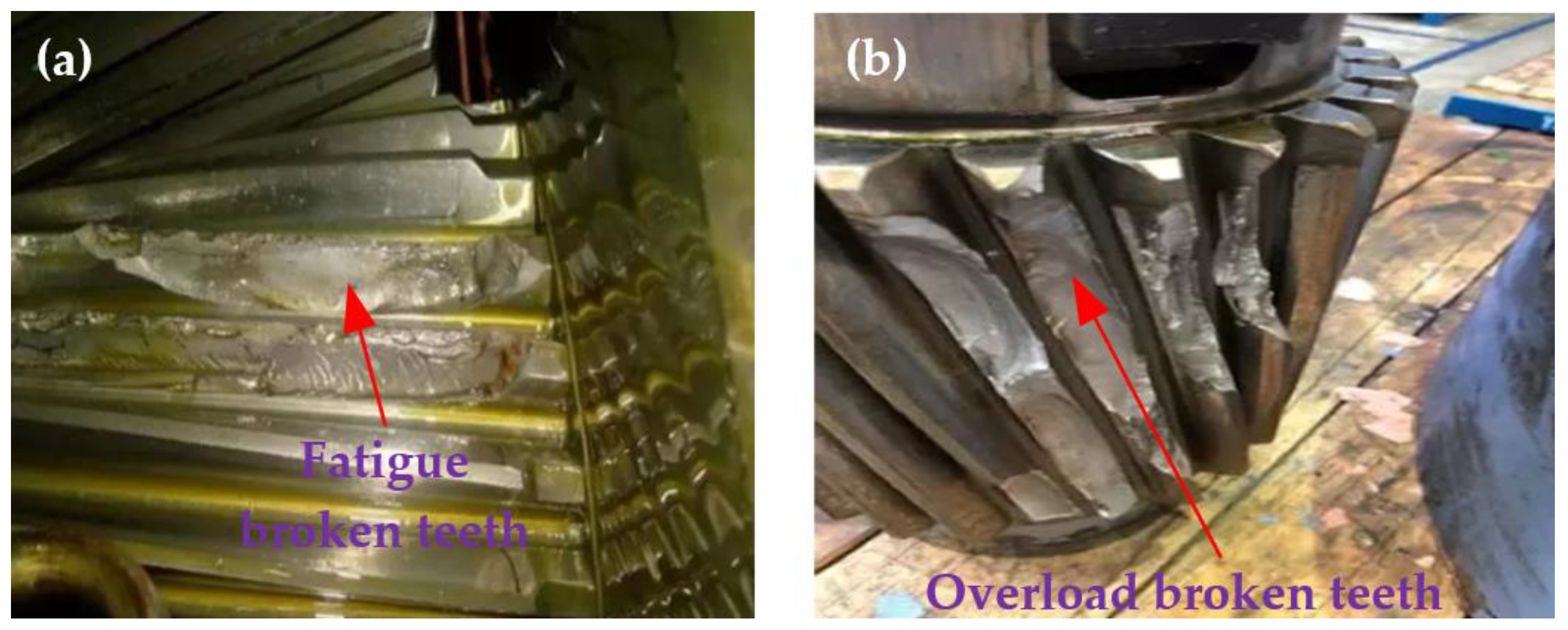 Sustainability 15 08333 g007