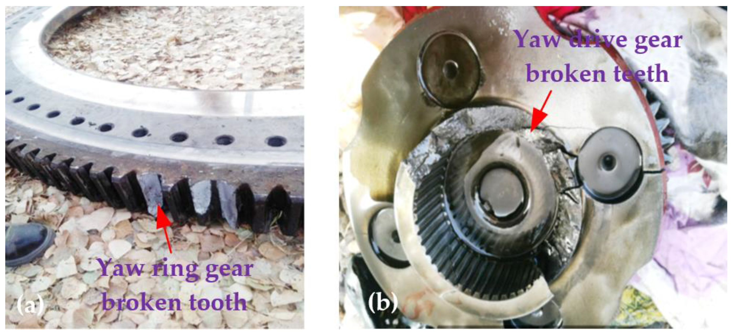 Sustainability 15 08333 g008