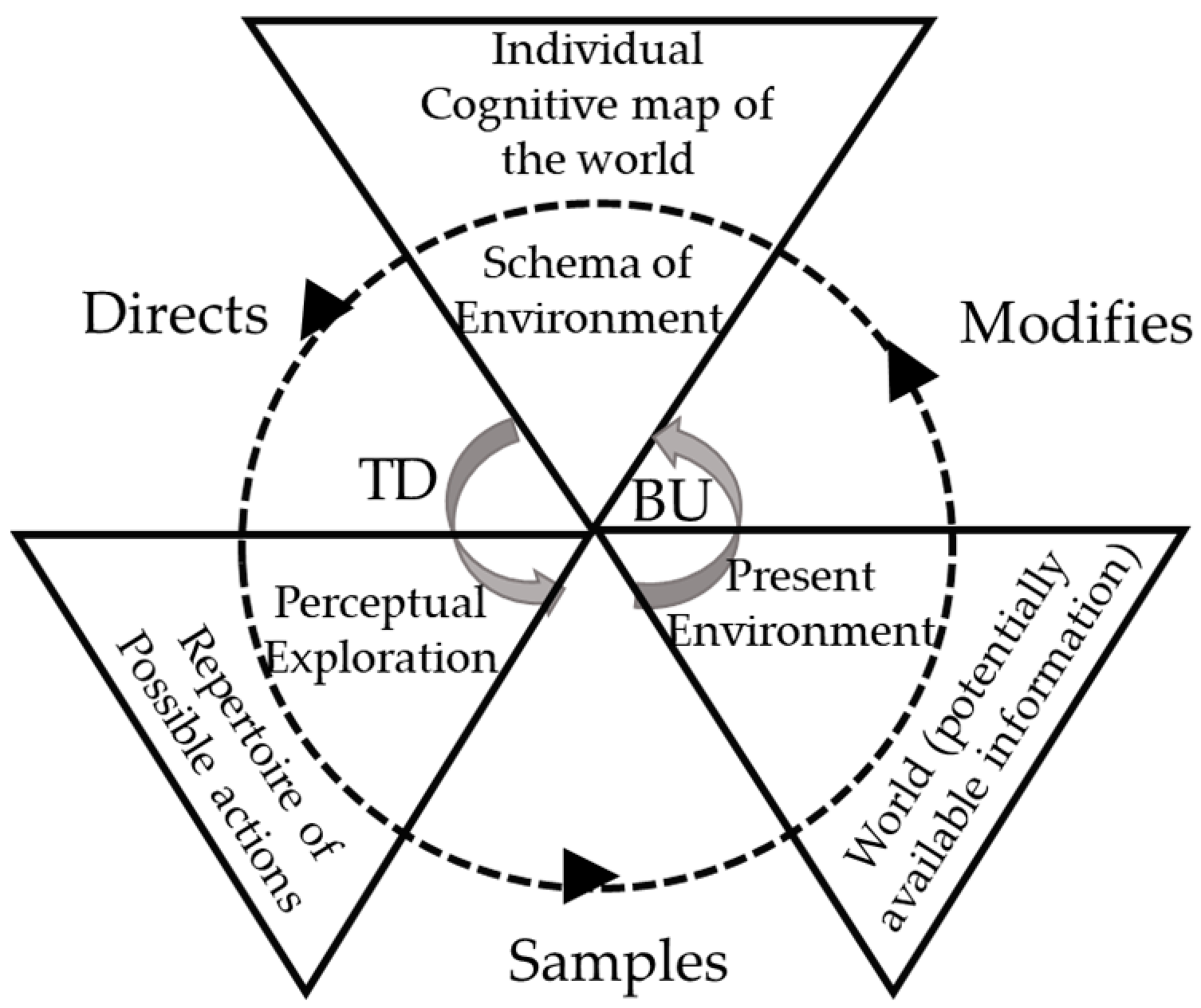 Sustainability 15 08339 g002 Sustainability 15 08339 g002