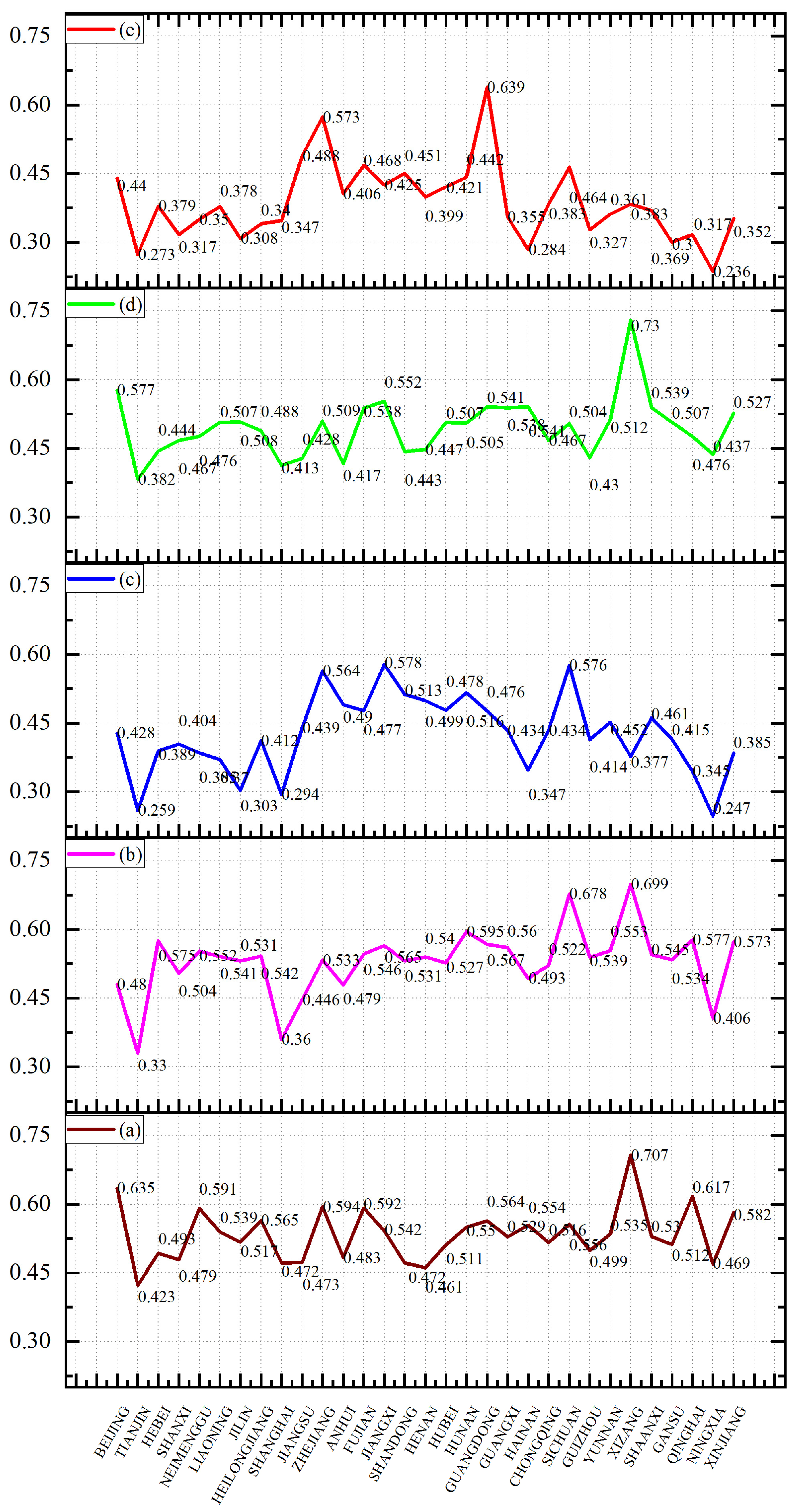 Sustainability 15 08341 g009 Sustainability 15 08341 g009