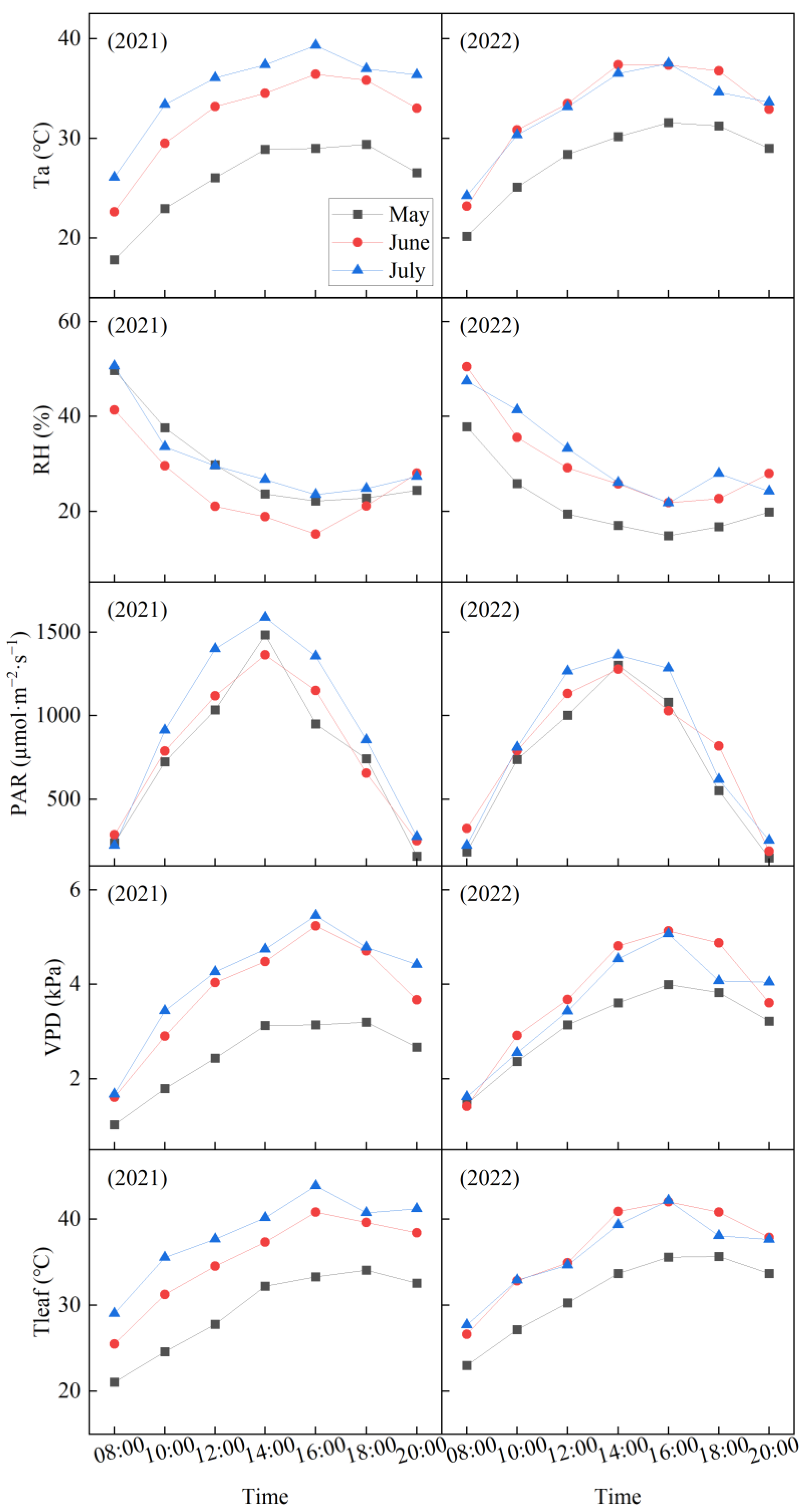 Sustainability 15 08342 g001