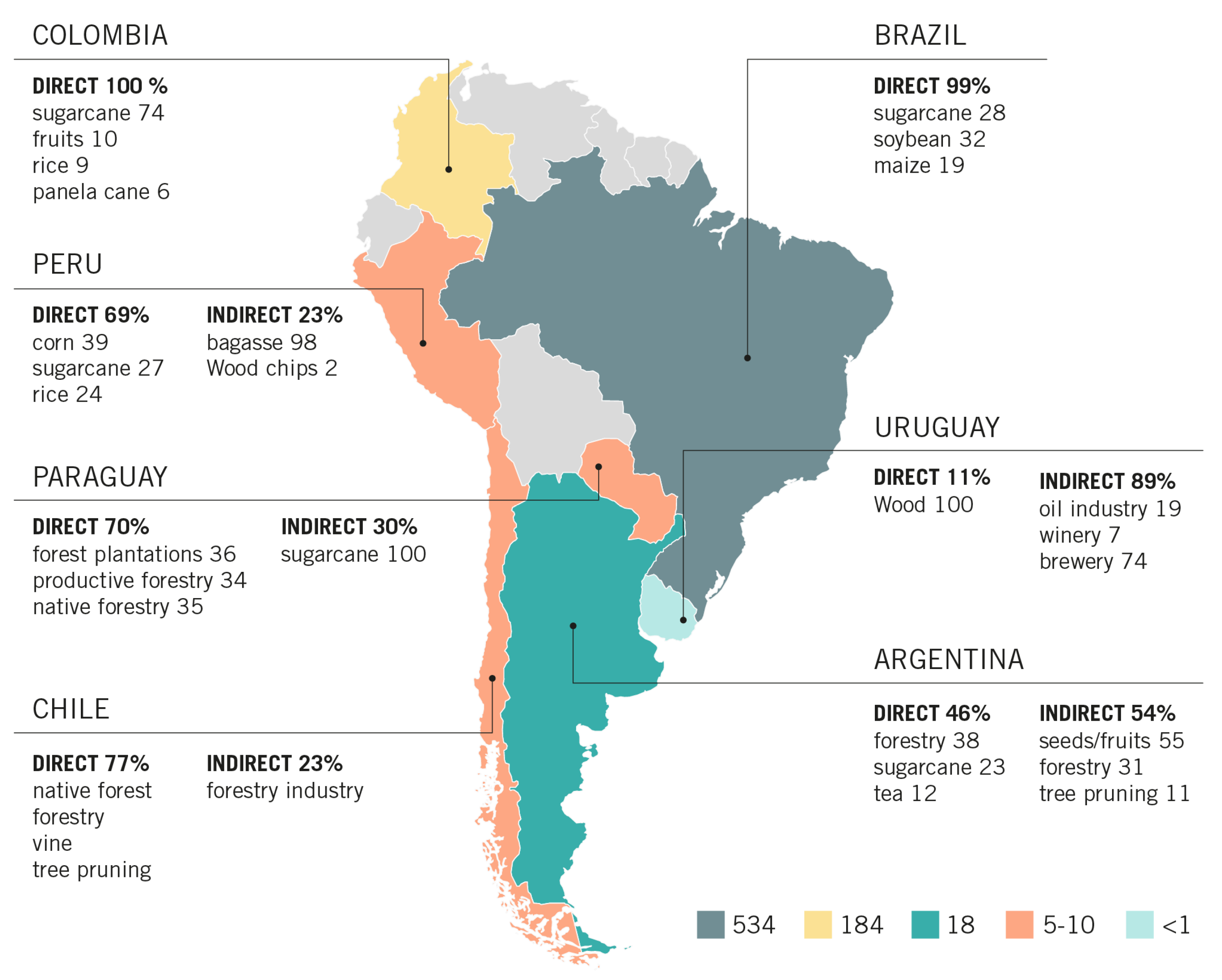 Sustainability 15 08343 g001
