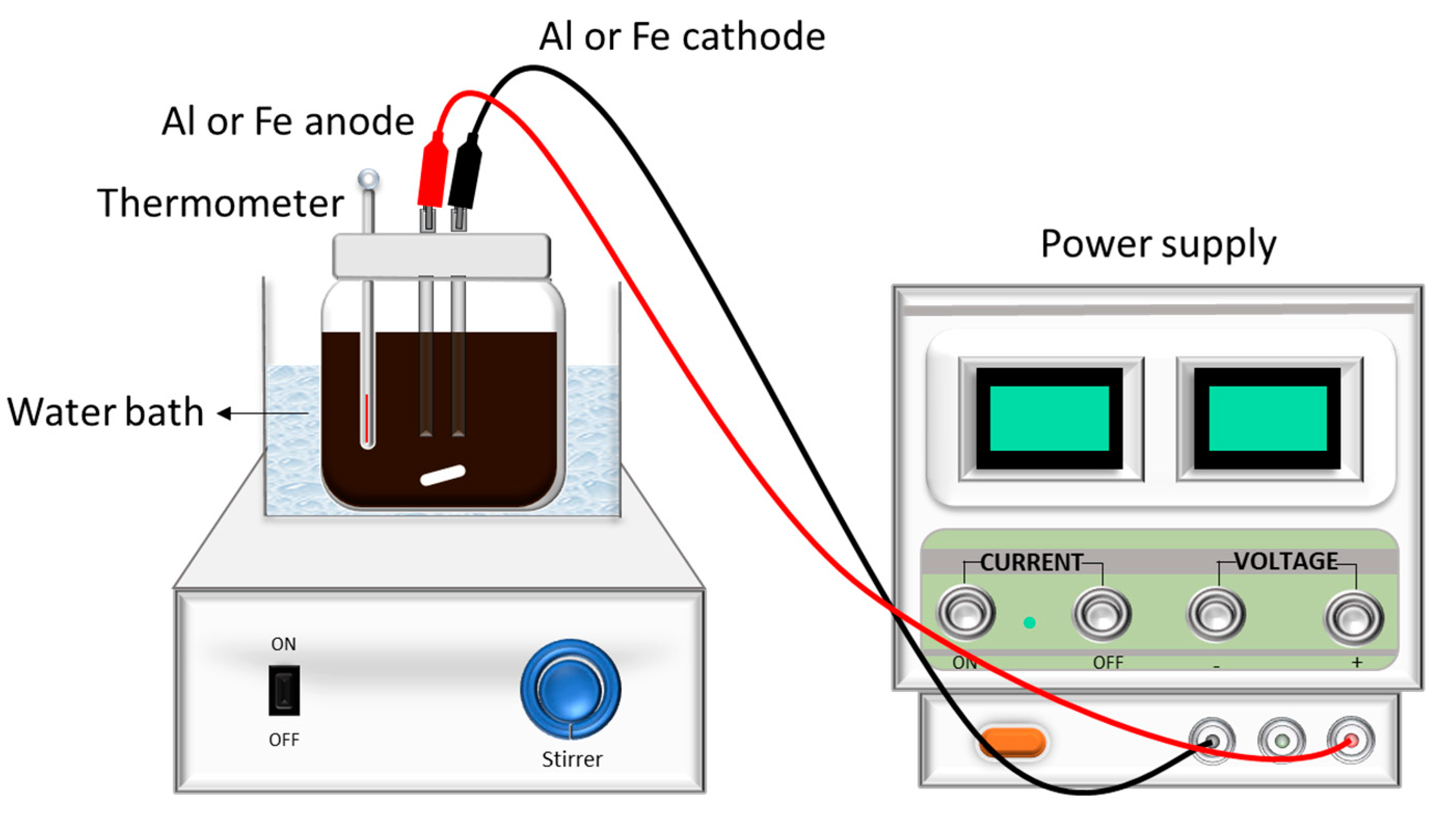 Sustainability 15 08344 g001