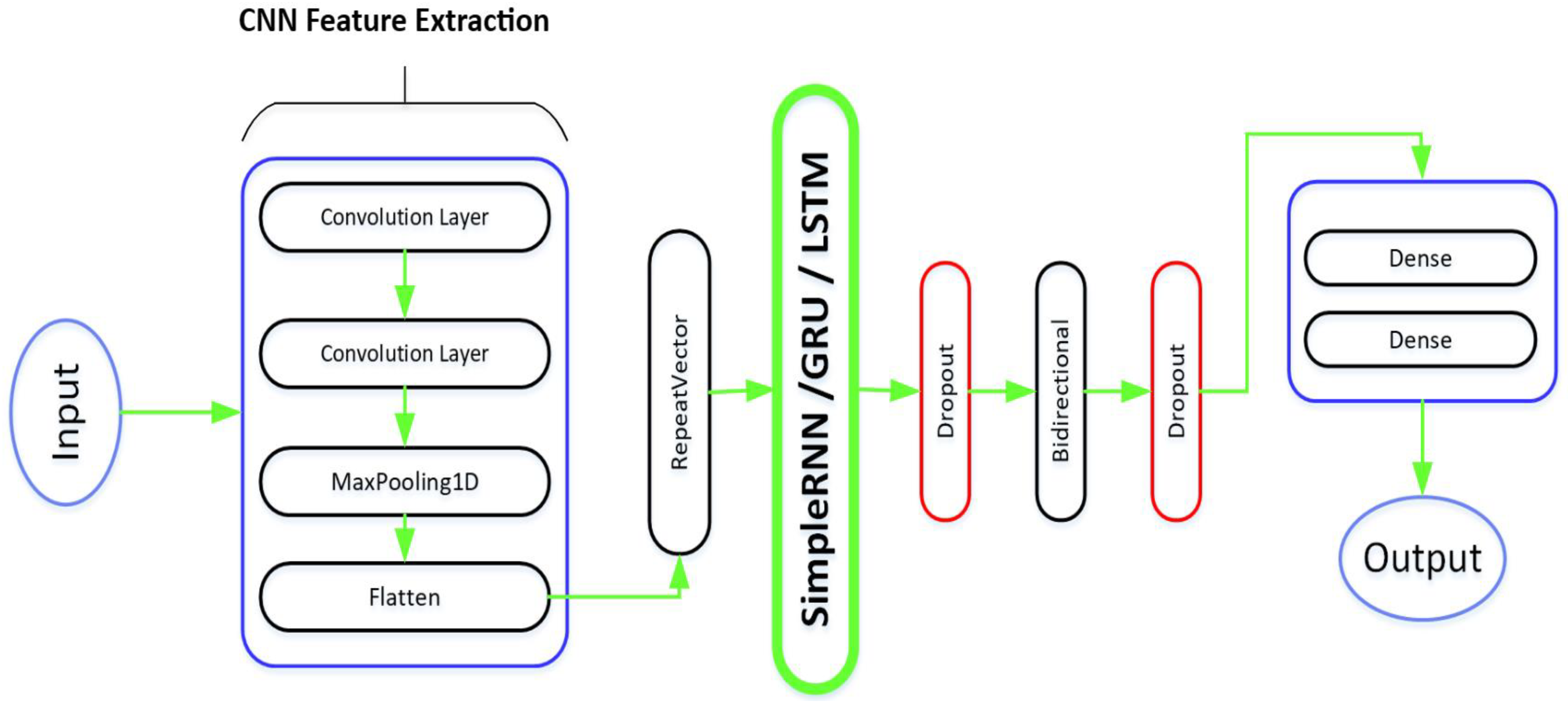 Sustainability 15 08348 g009