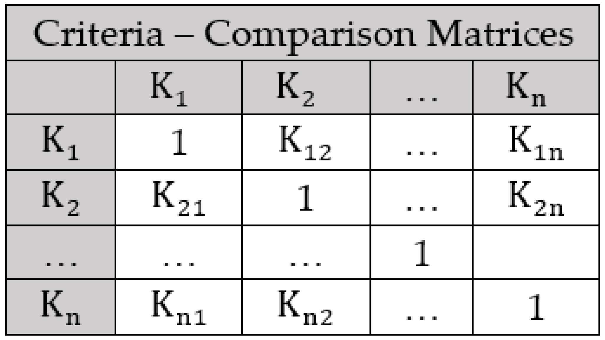 Sustainability 15 08350 g003