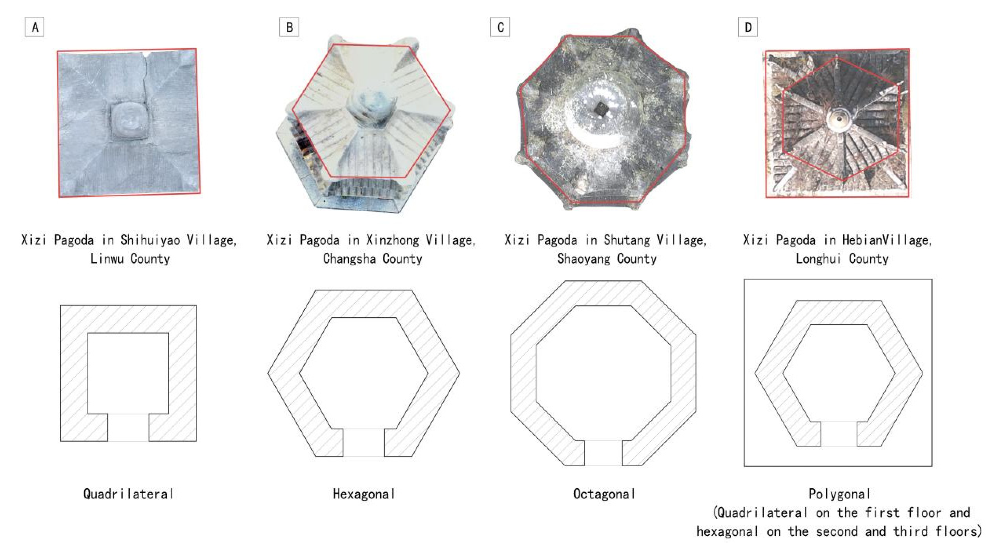 Sustainability 15 08352 g002