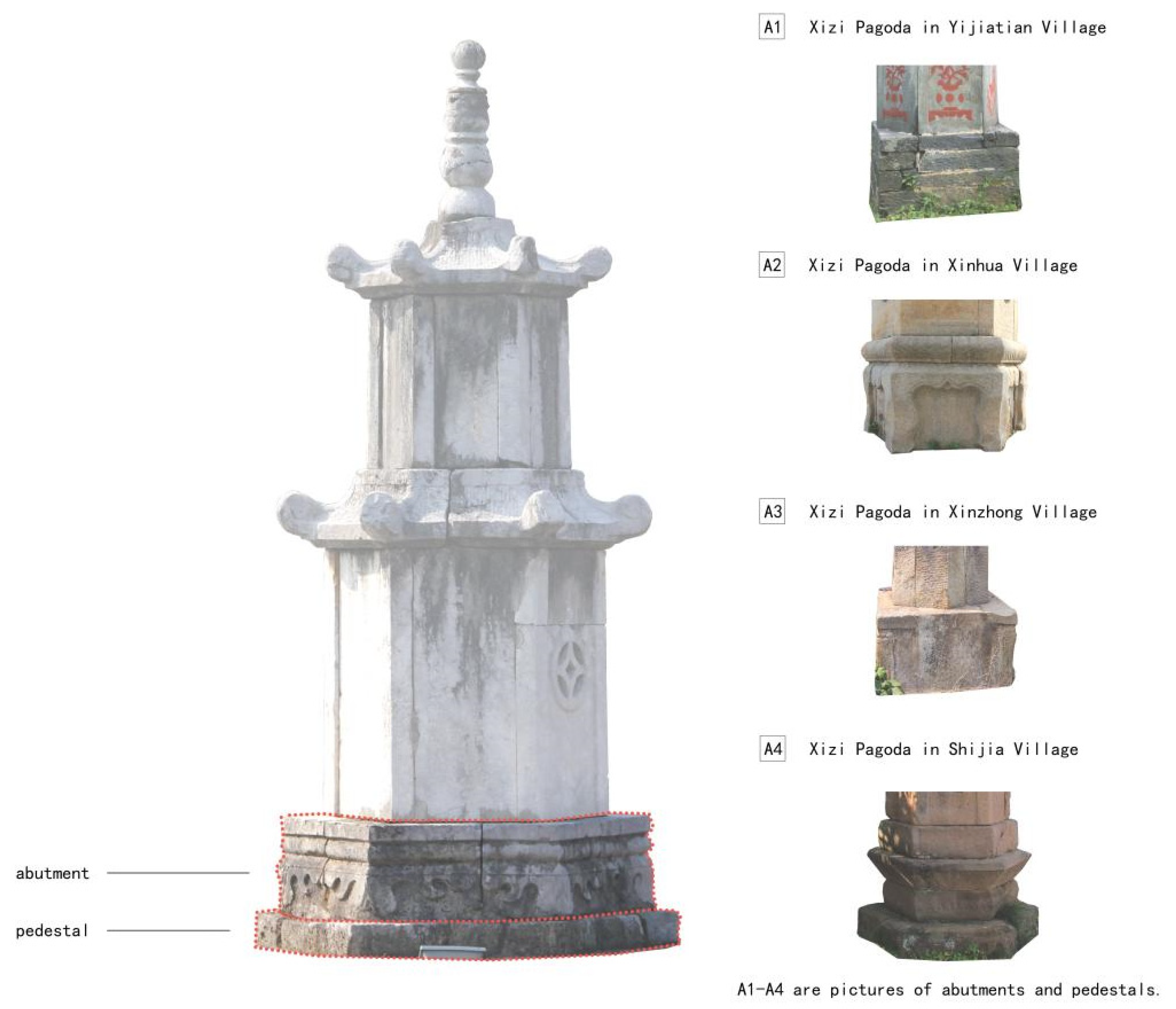 Sustainability 15 08352 g005
