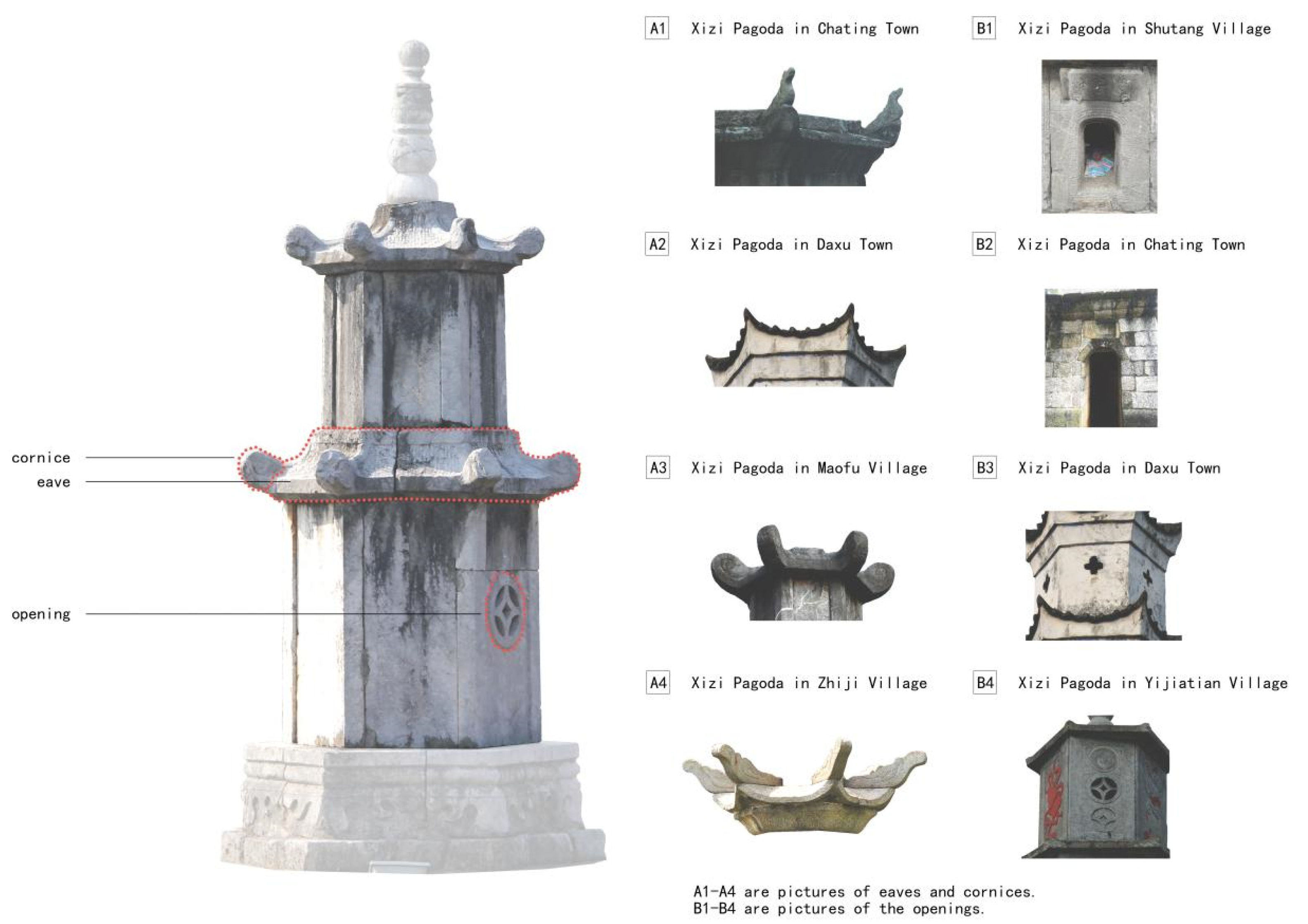 Sustainability 15 08352 g006