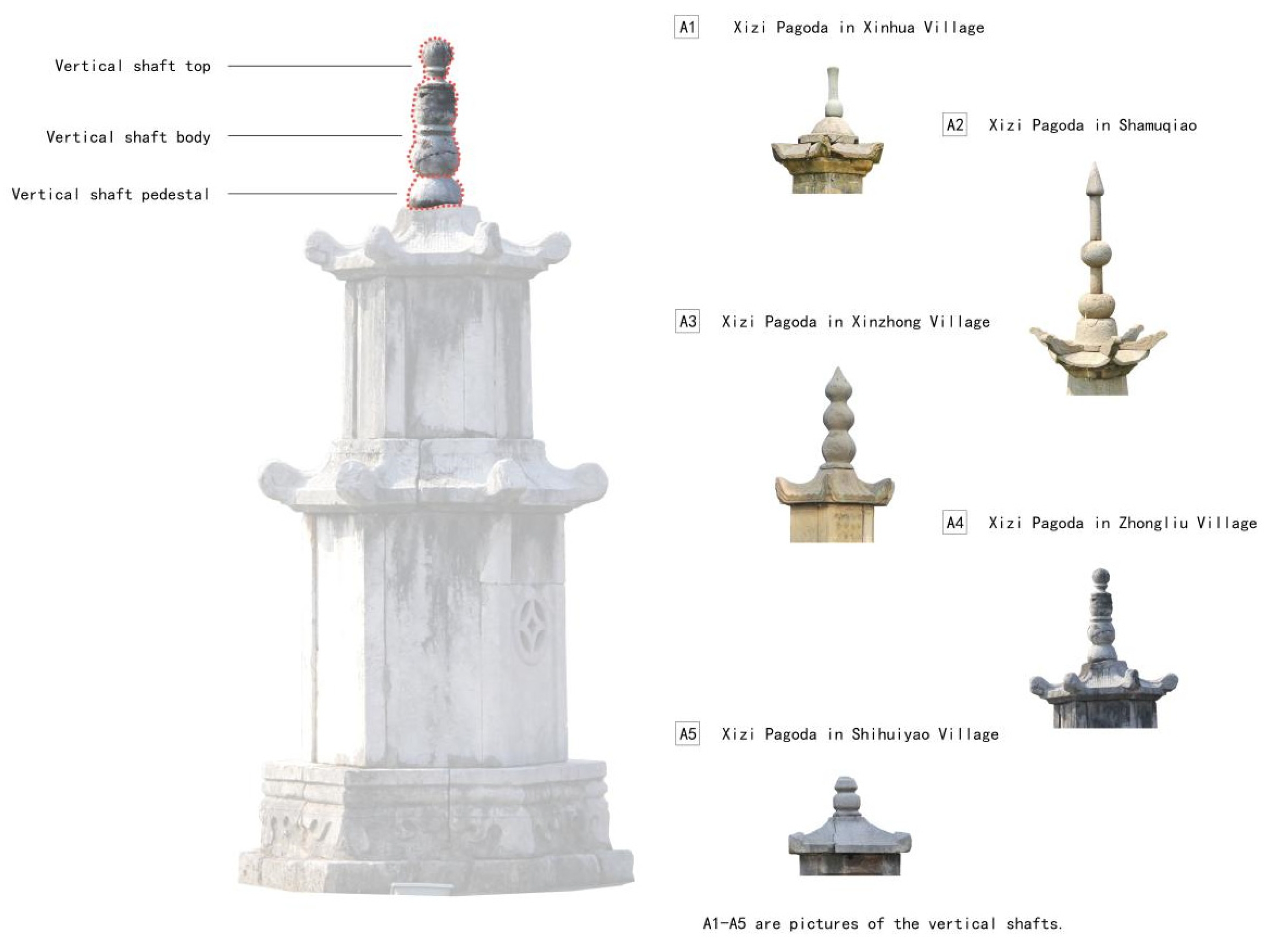 Sustainability 15 08352 g007