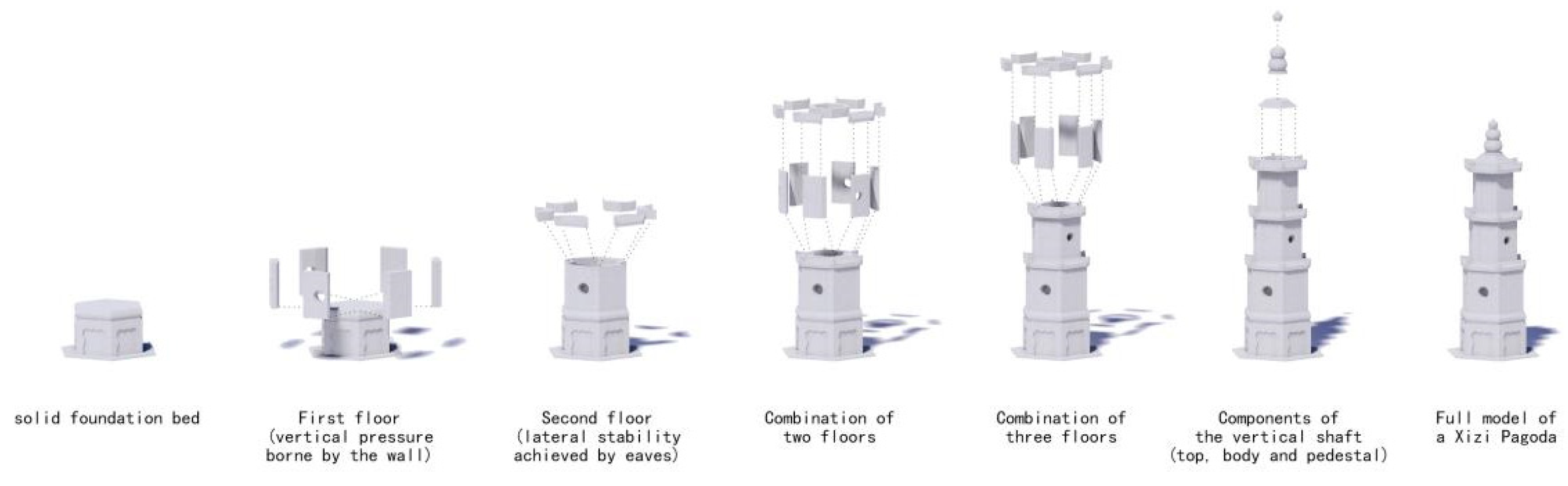 Sustainability 15 08352 g009