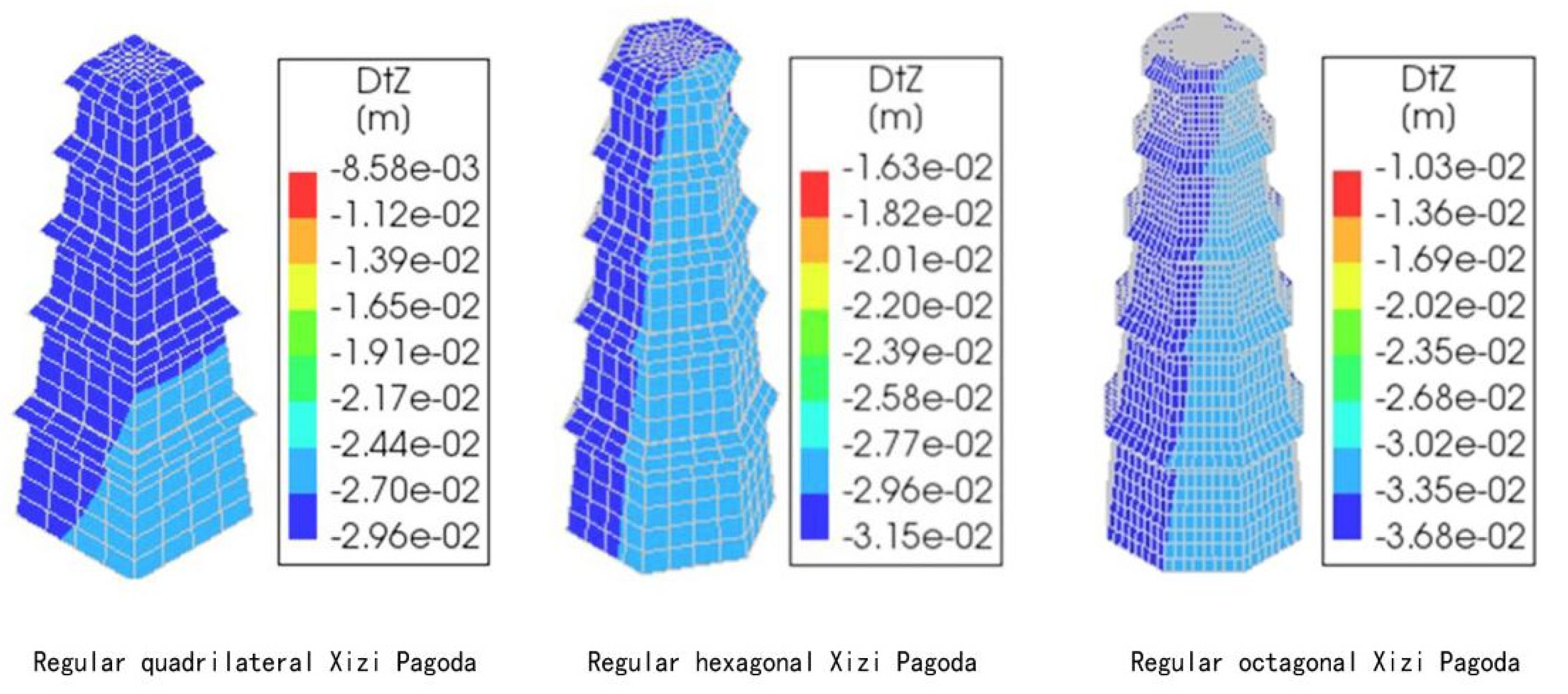 Sustainability 15 08352 g012