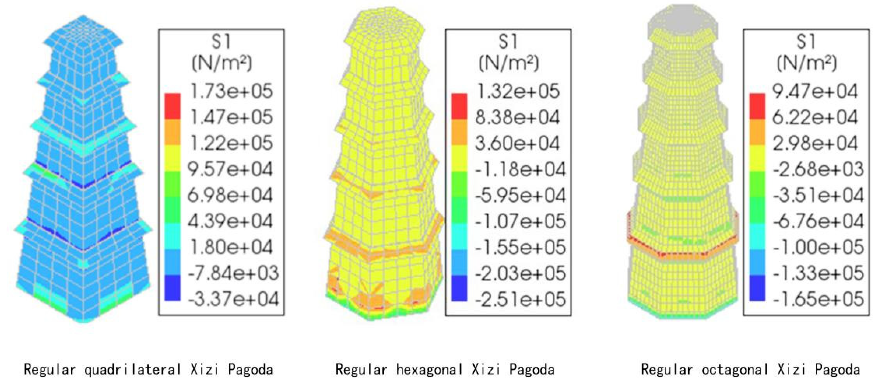 Sustainability 15 08352 g014
