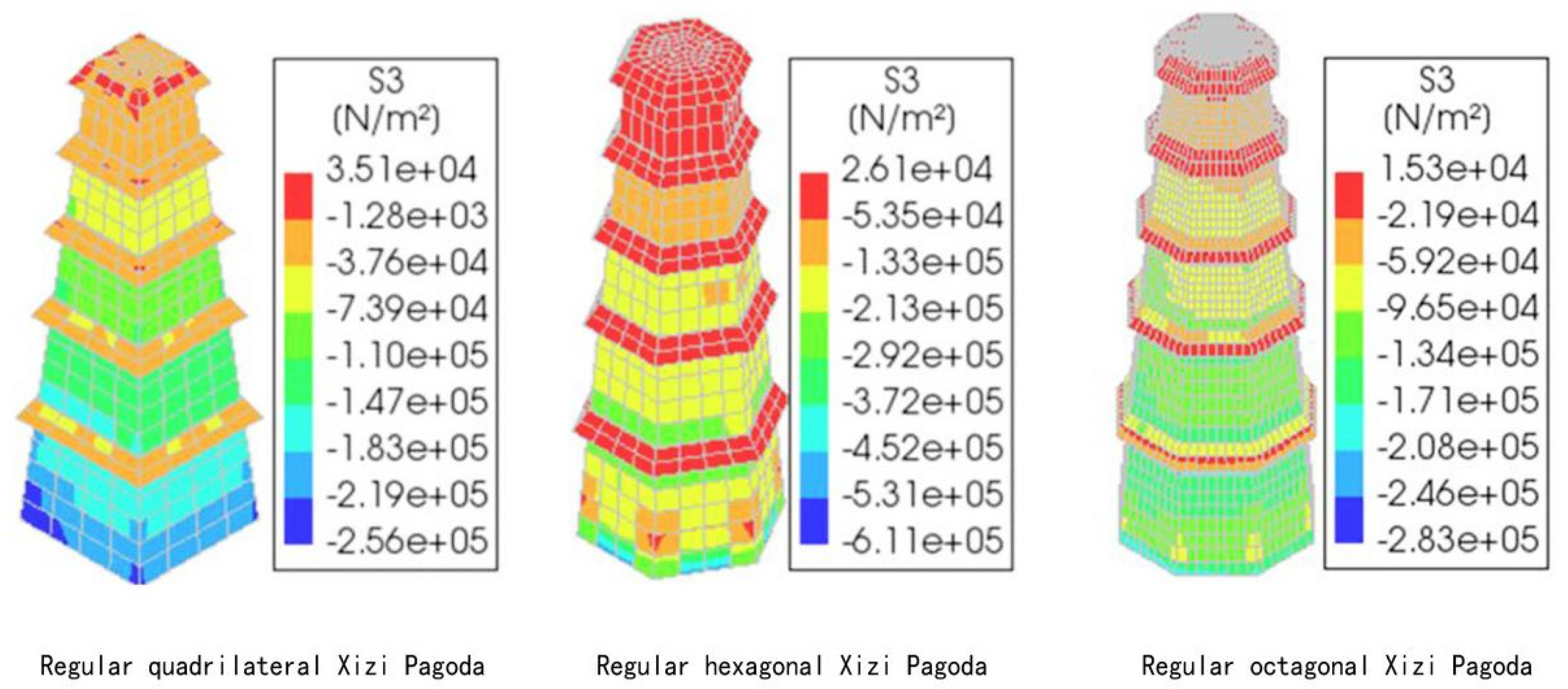 Sustainability 15 08352 g015