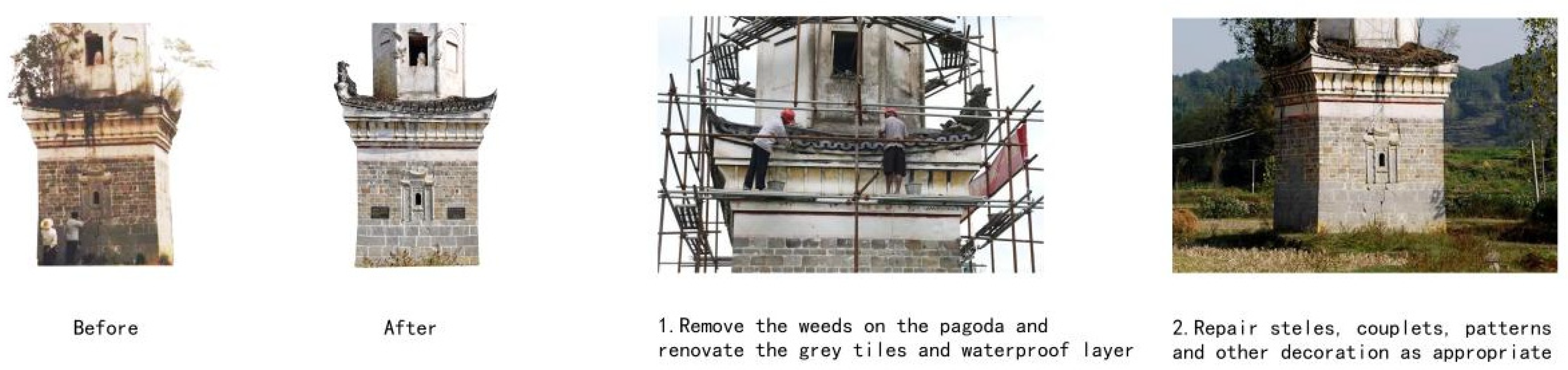 Sustainability 15 08352 g019