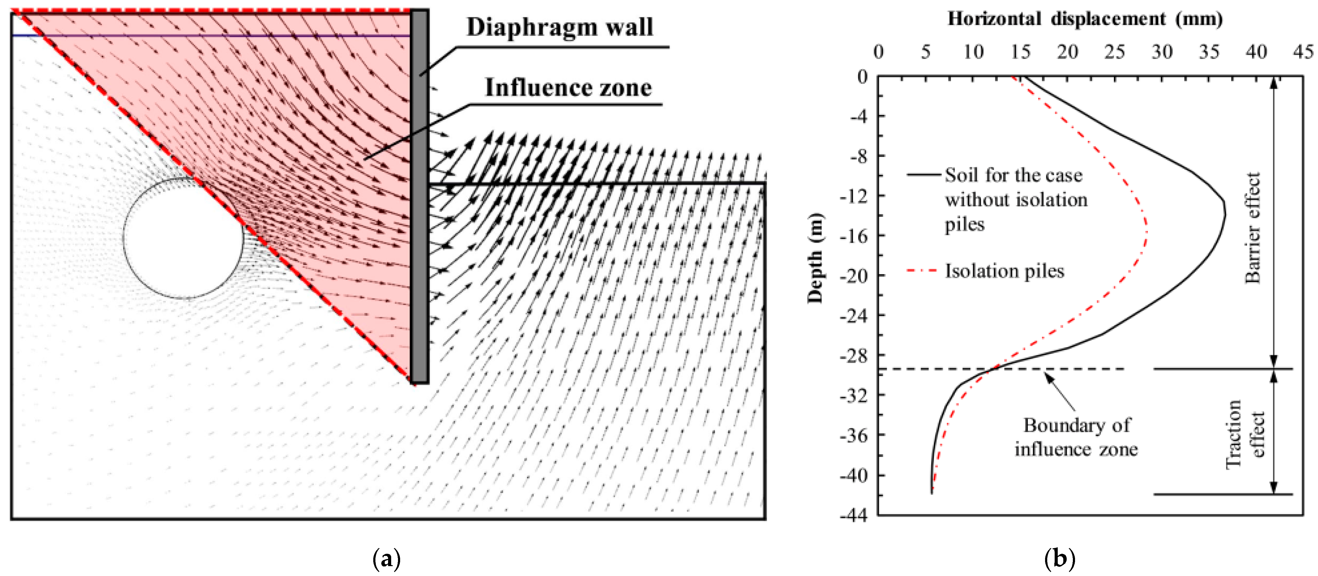 Sustainability 15 08353 g001