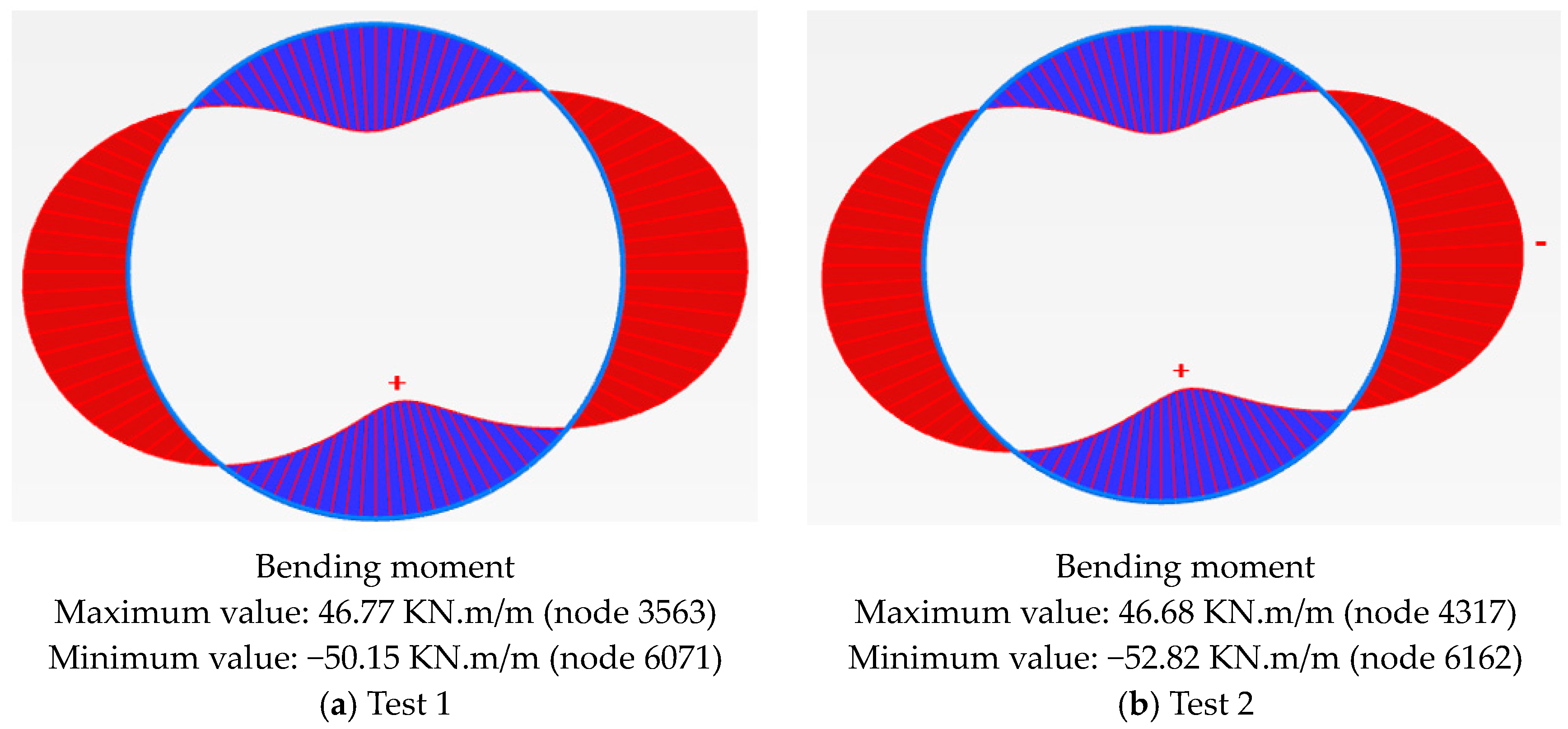 Sustainability 15 08353 g007a