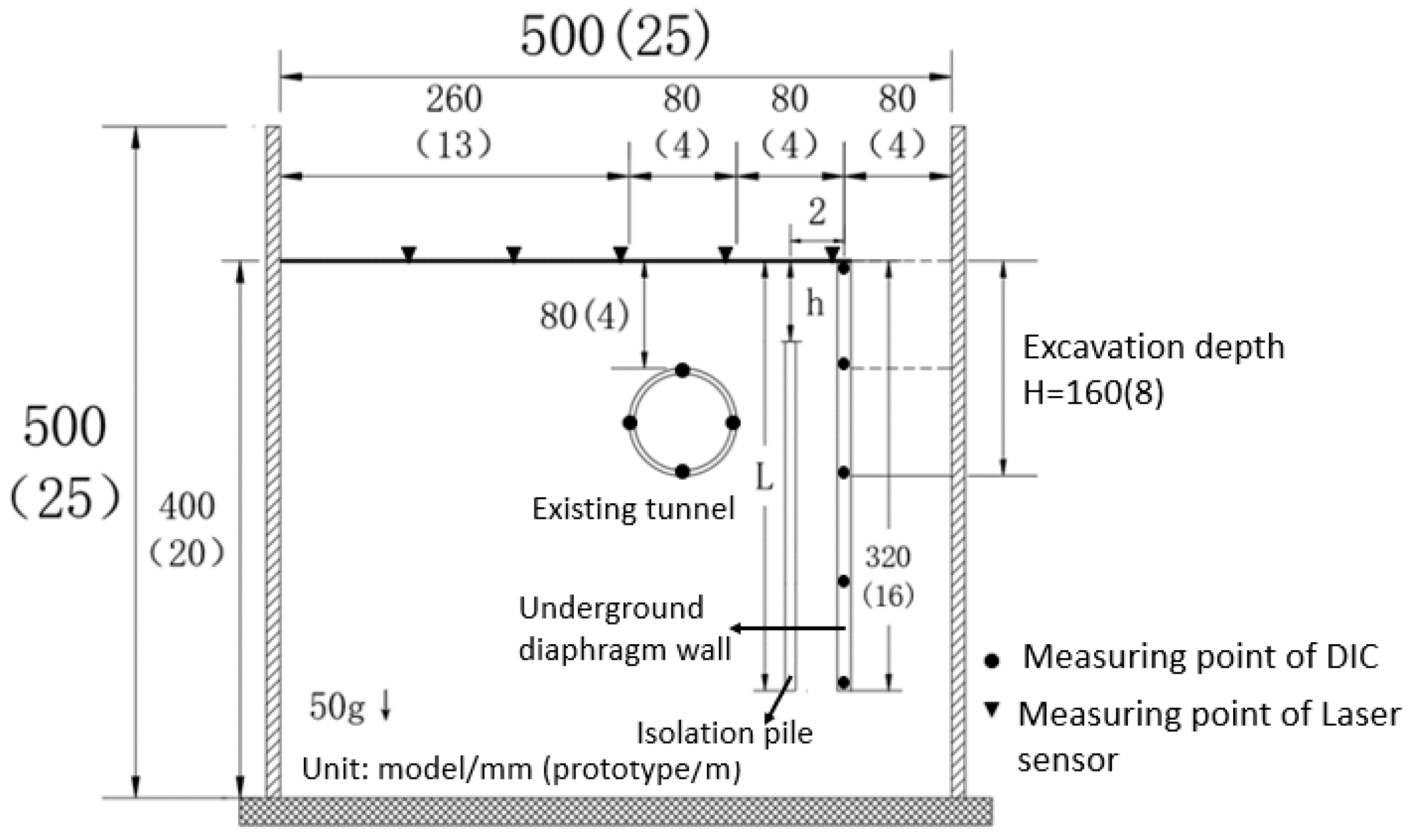 Sustainability 15 08353 g009