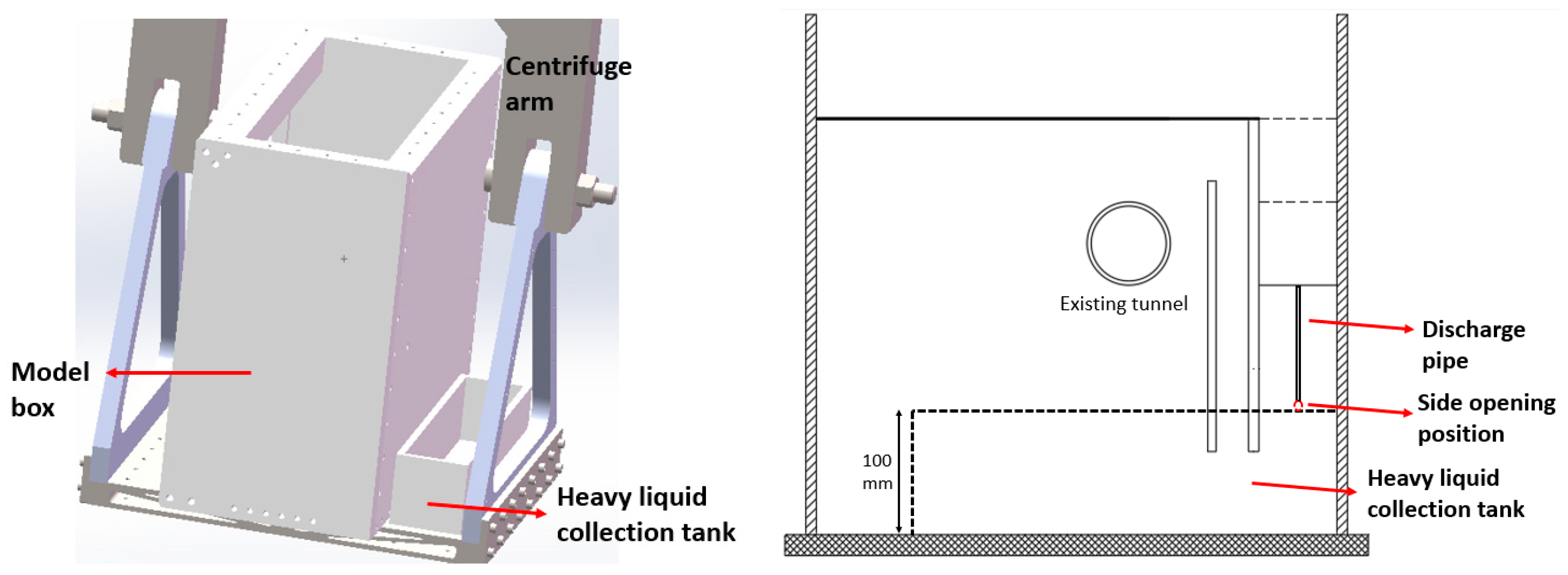 Sustainability 15 08353 g011