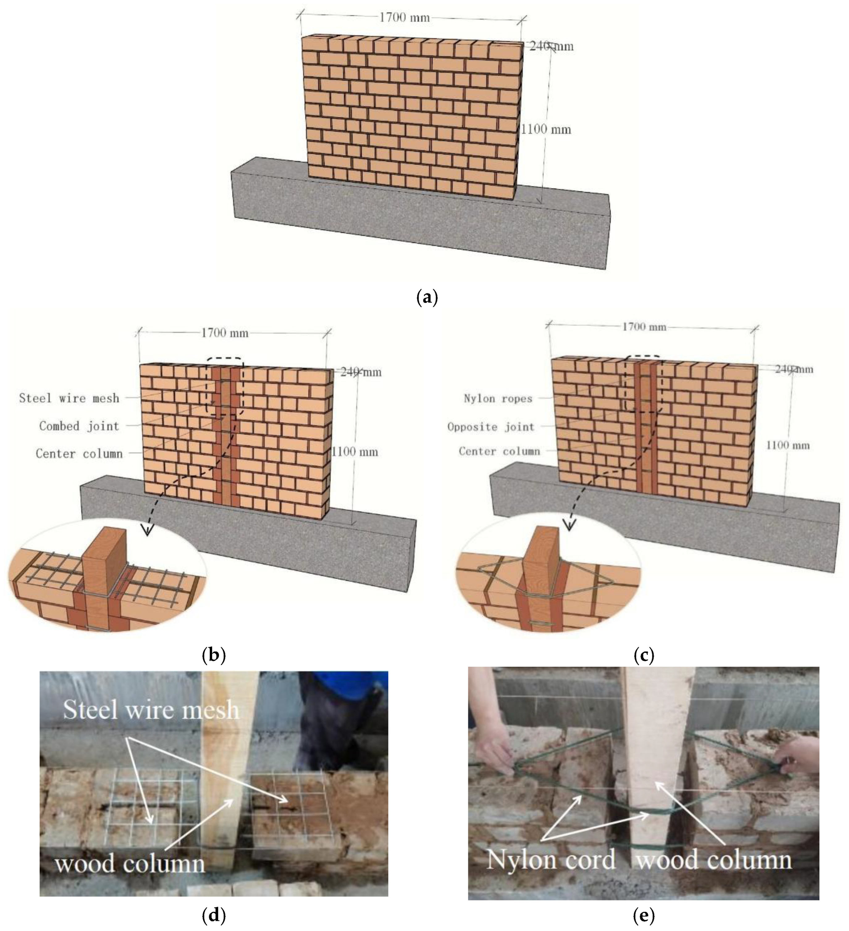 Sustainability 15 08360 g001