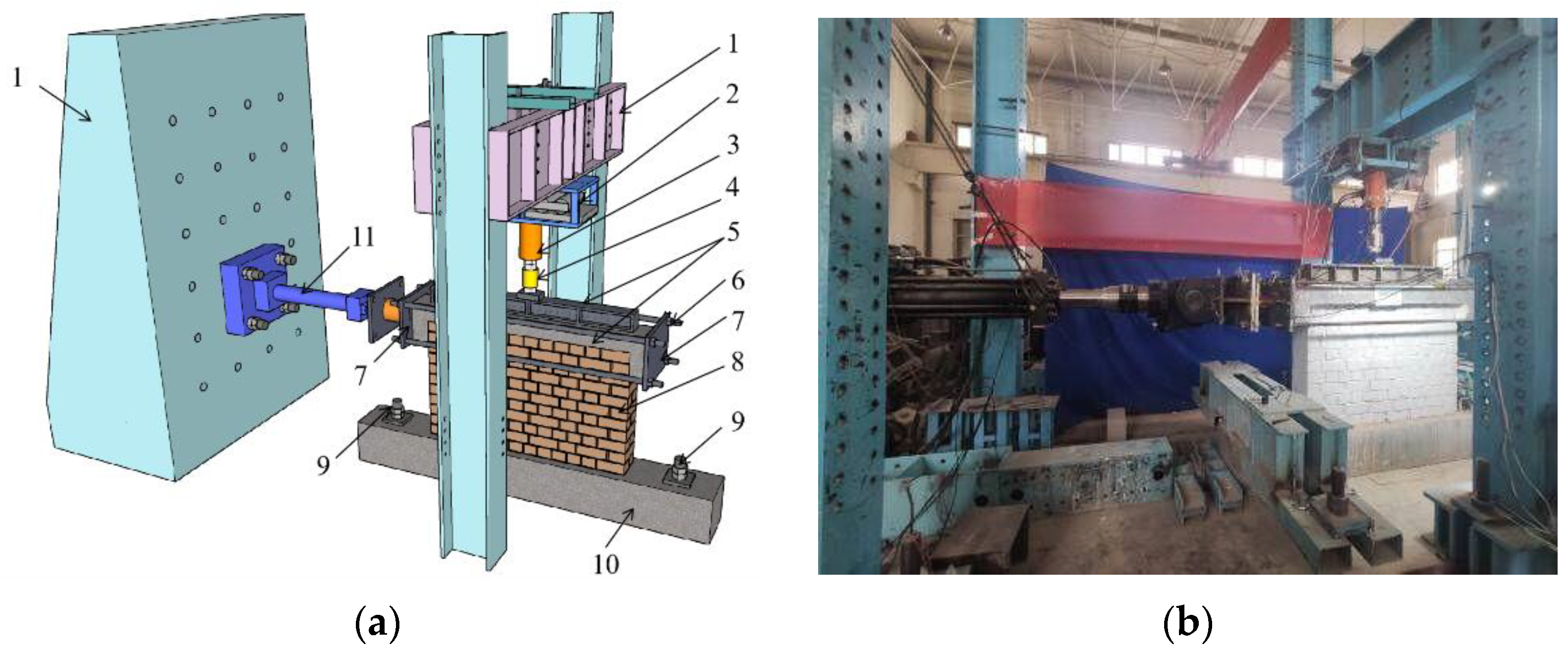 Sustainability 15 08360 g005