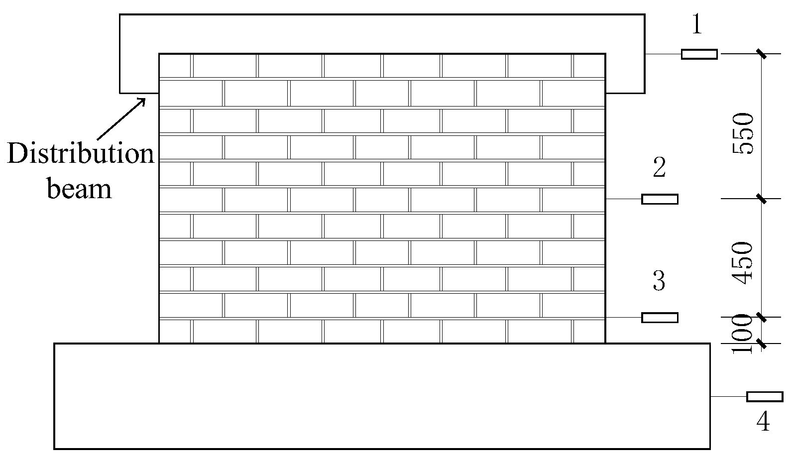 Sustainability 15 08360 g007