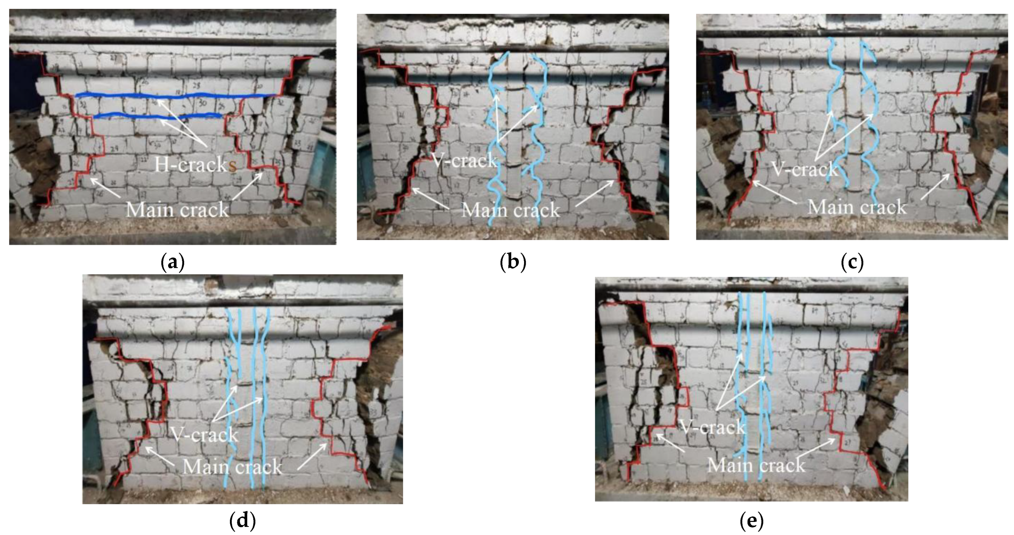 Sustainability 15 08360 g008