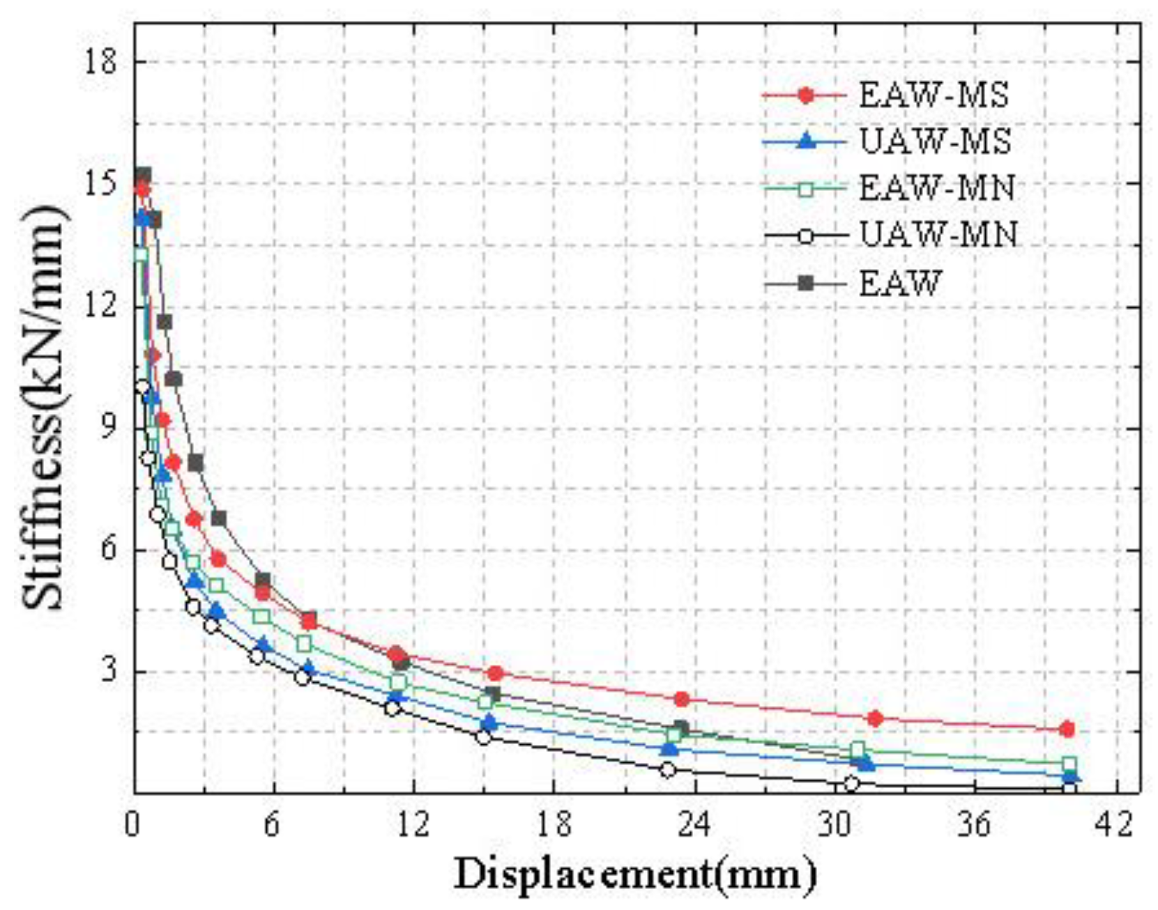 Sustainability 15 08360 g011