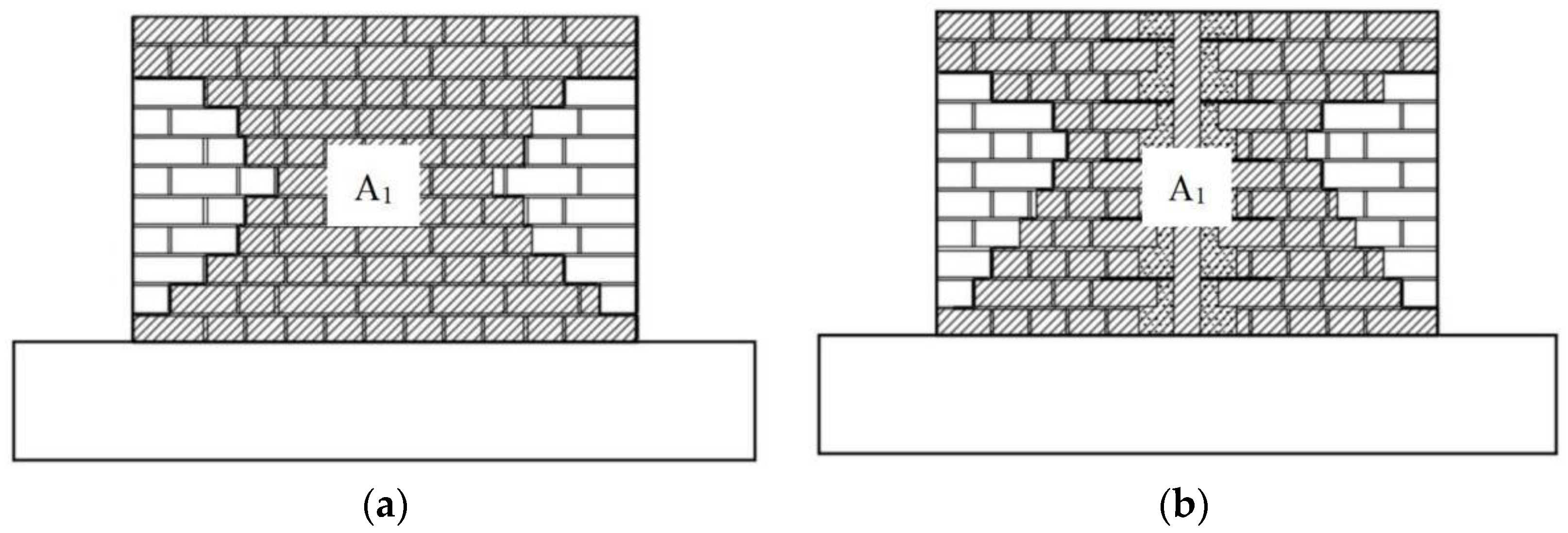 Sustainability 15 08360 g012
