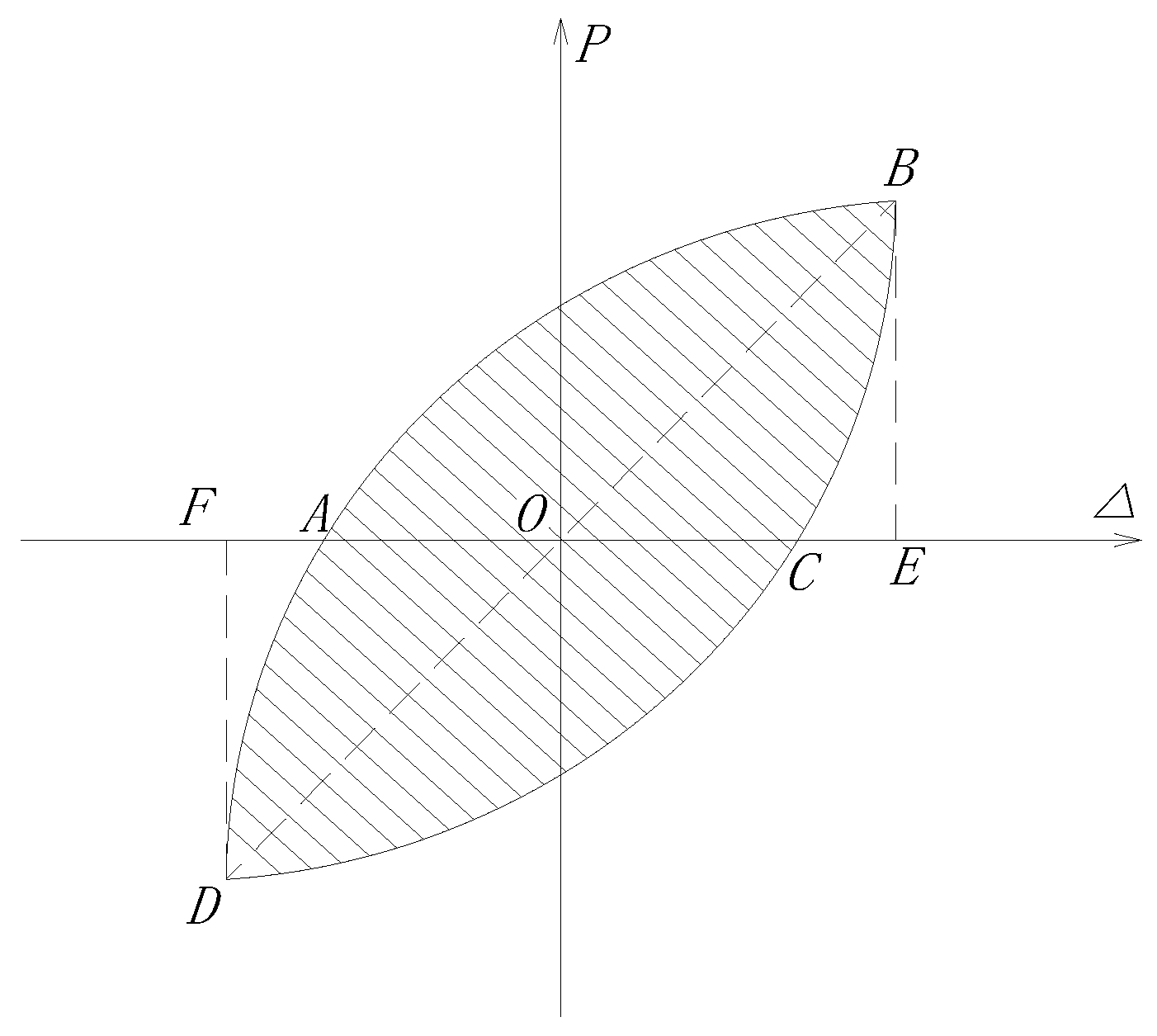 Sustainability 15 08360 g013