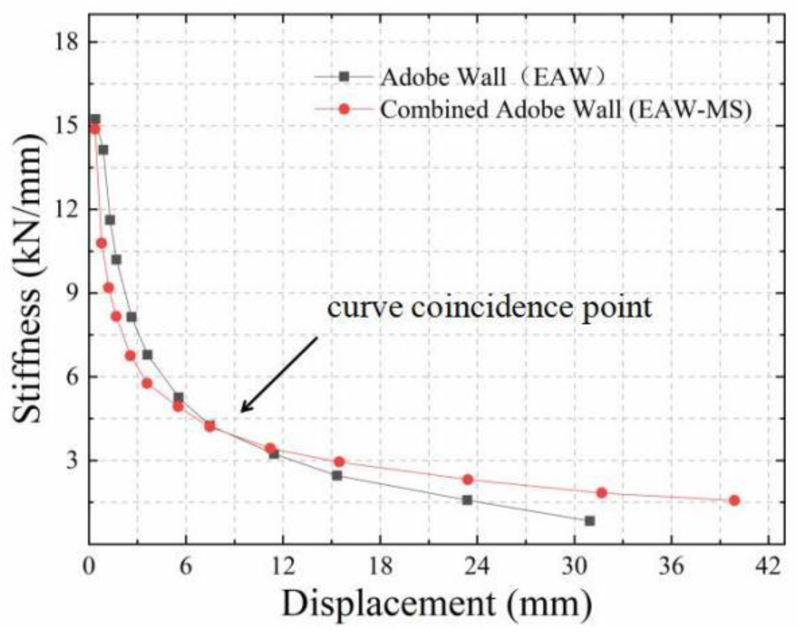 Sustainability 15 08360 g015