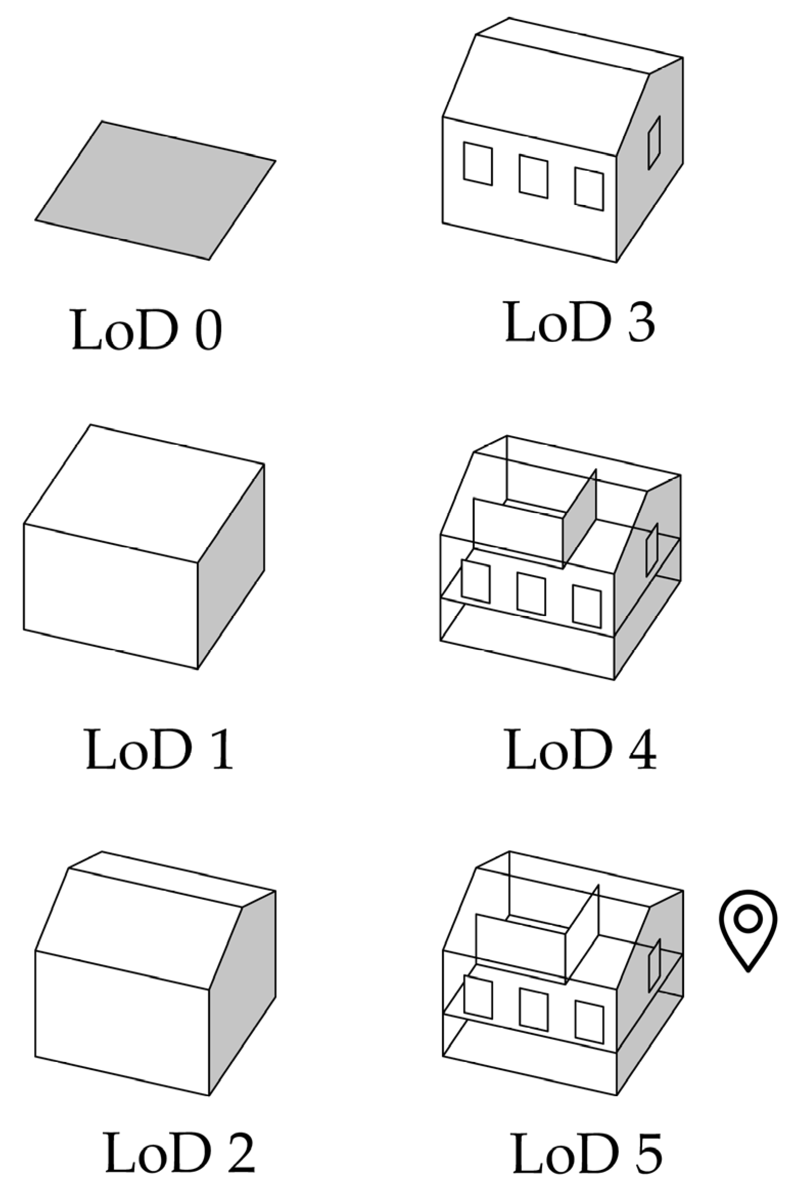 Sustainability 15 08374 g001