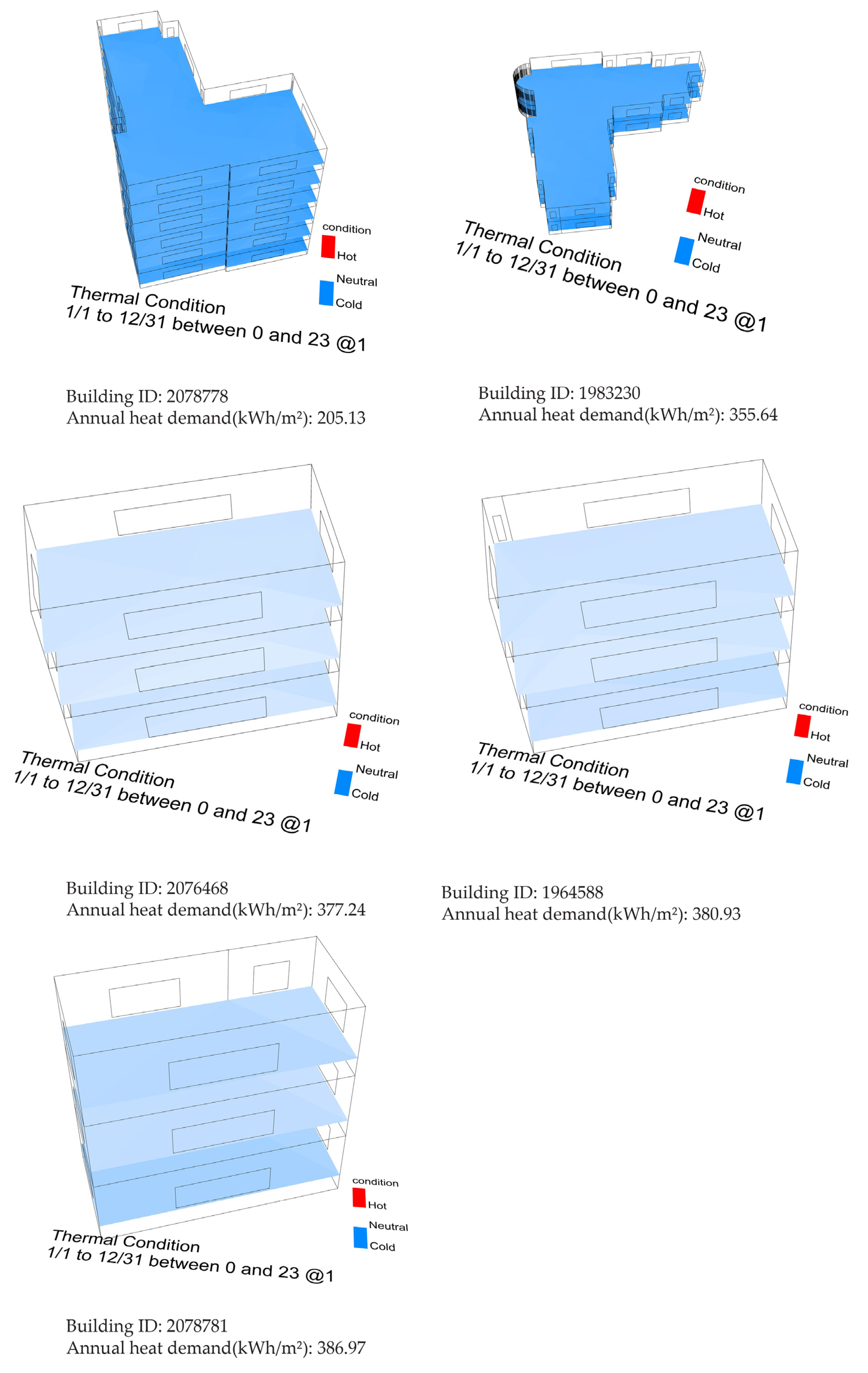 Sustainability 15 08374 g017