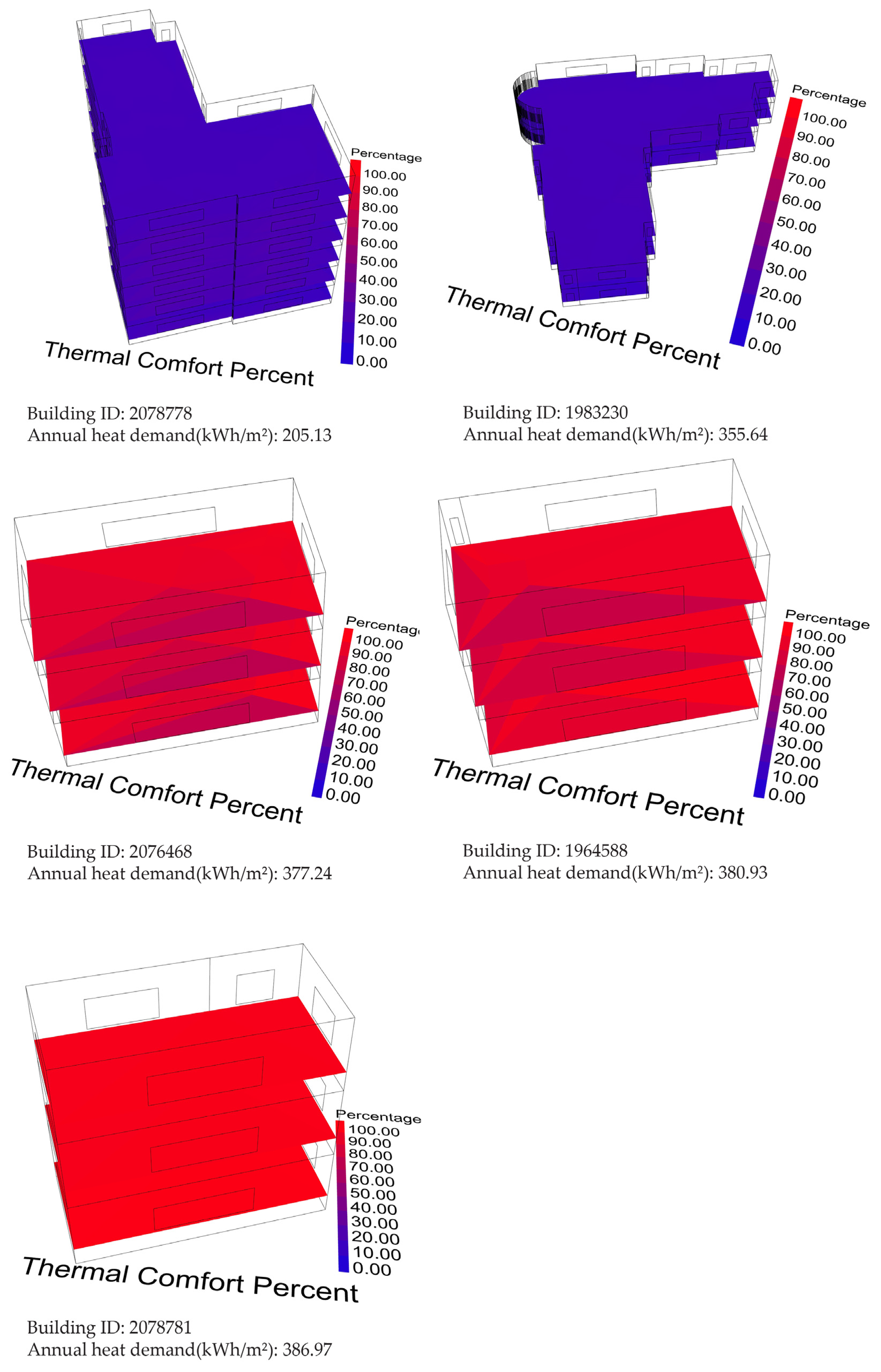 Sustainability 15 08374 g018