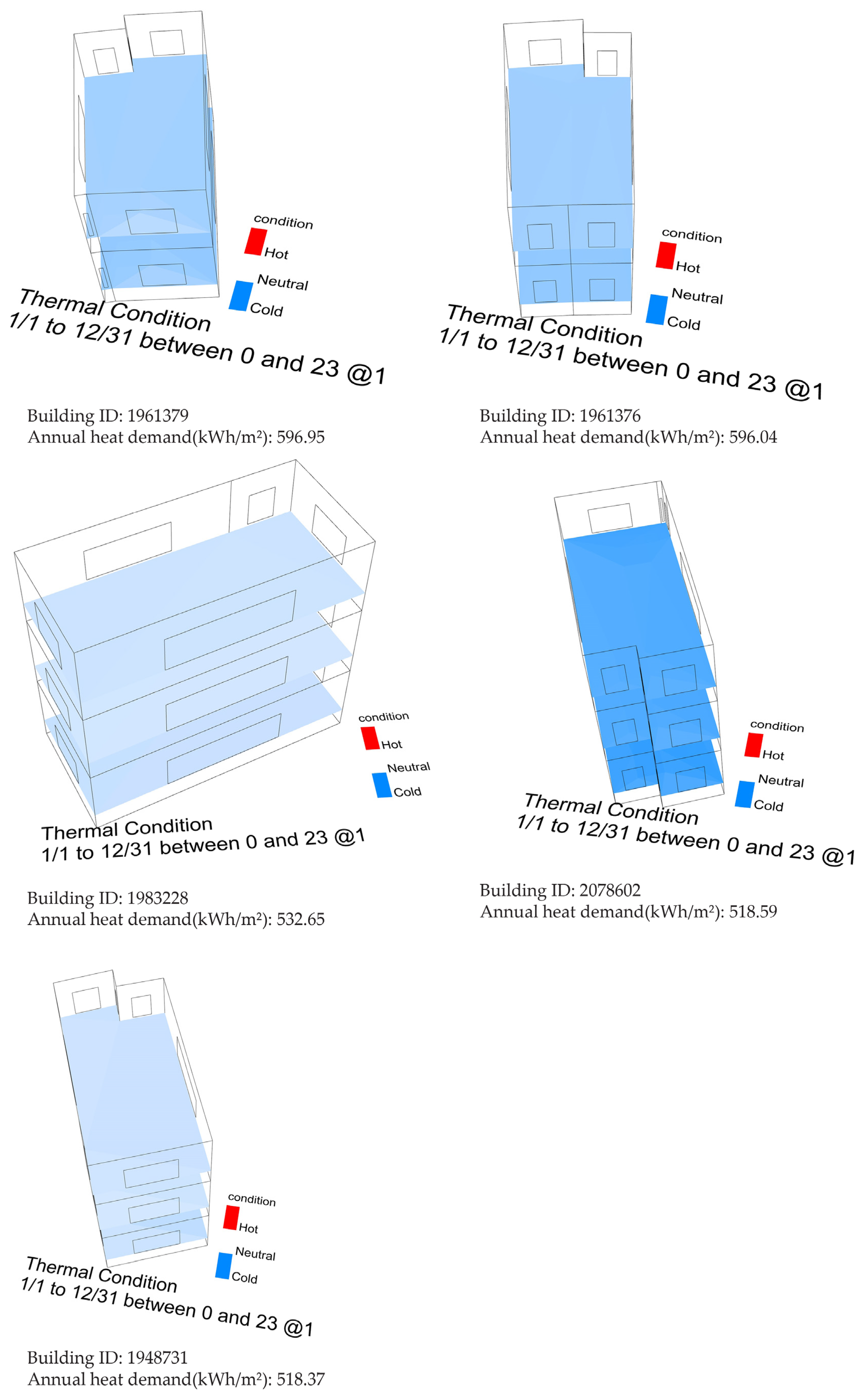 Sustainability 15 08374 g019