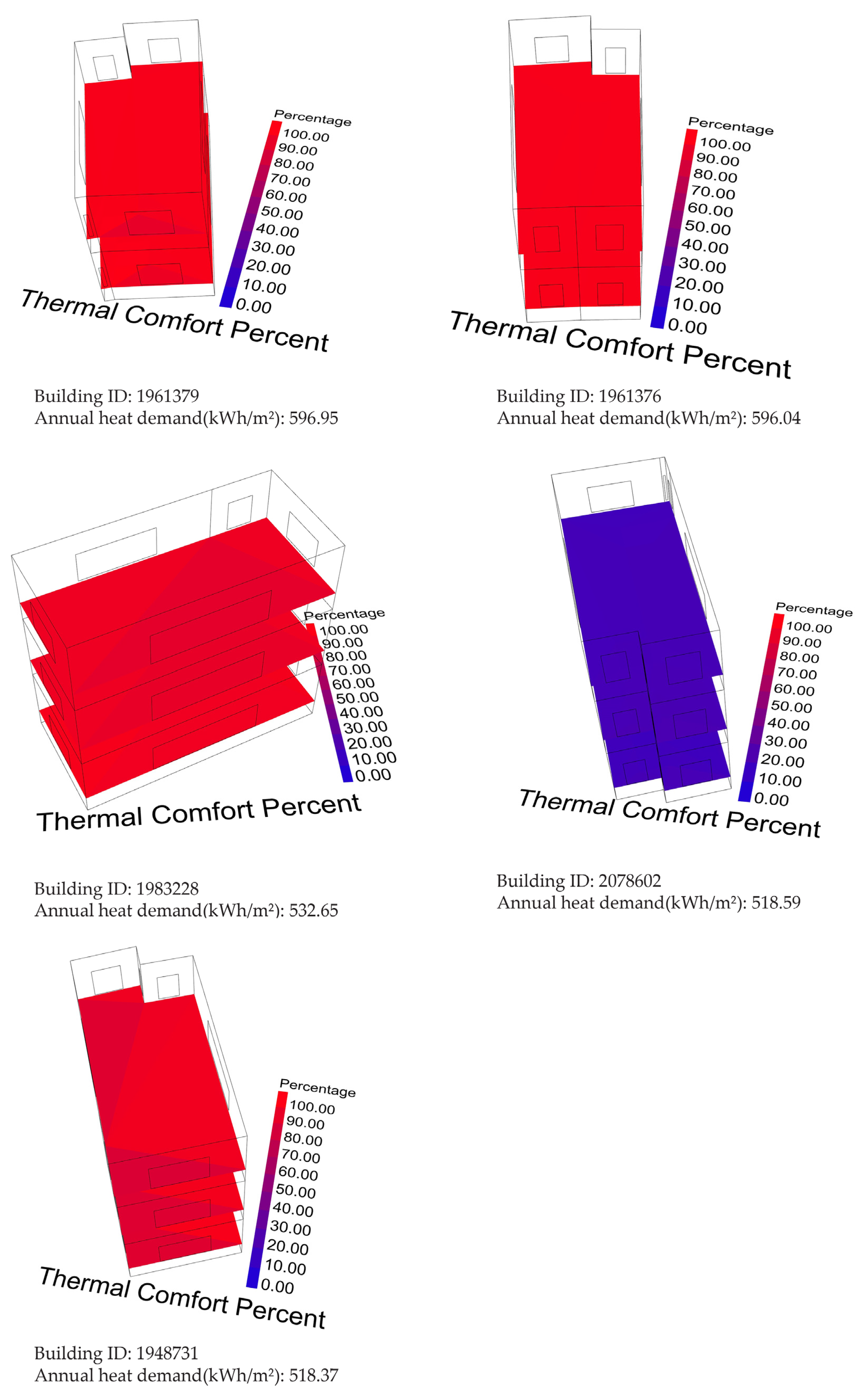 Sustainability 15 08374 g020