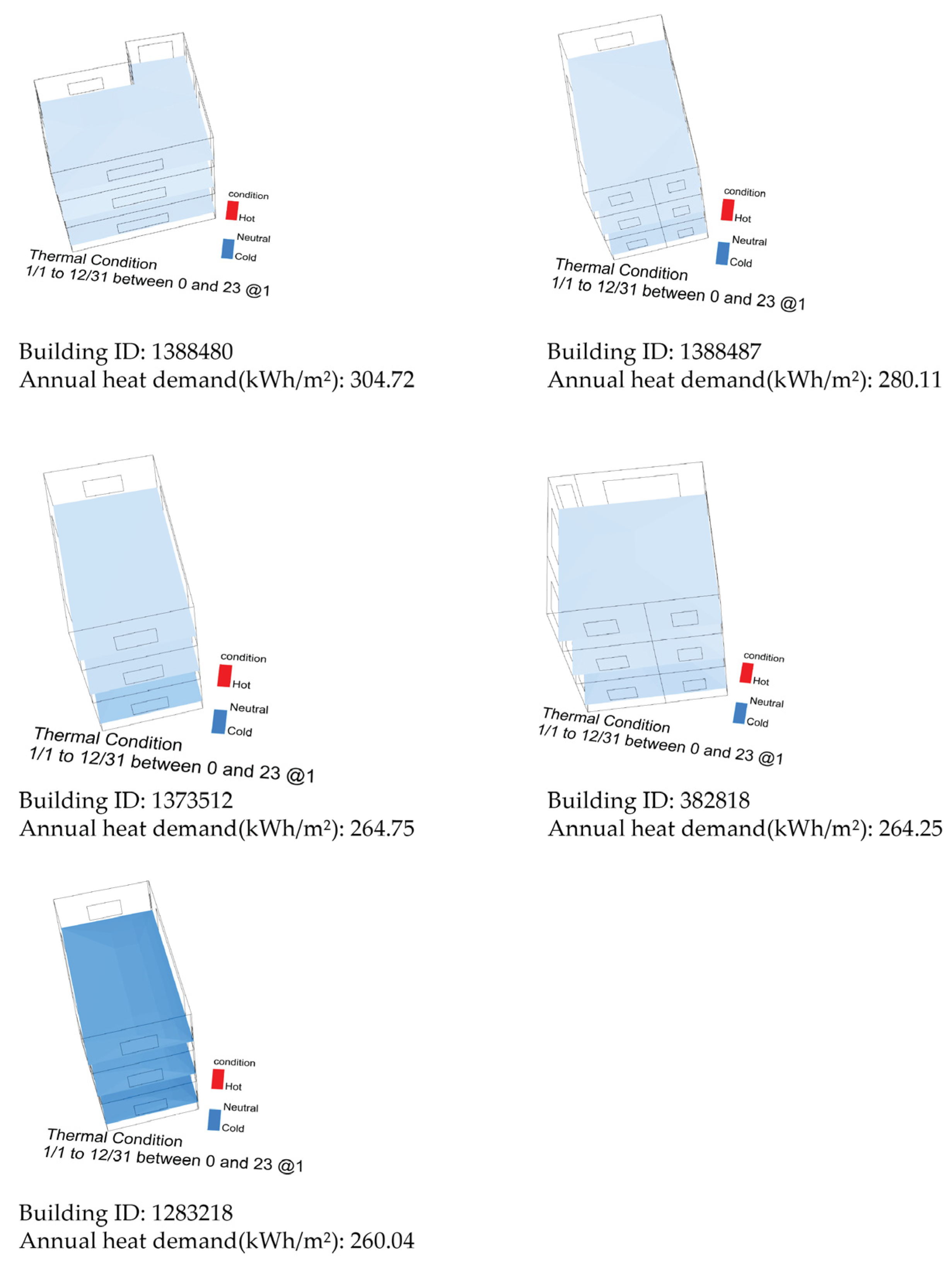 Sustainability 15 08374 g023