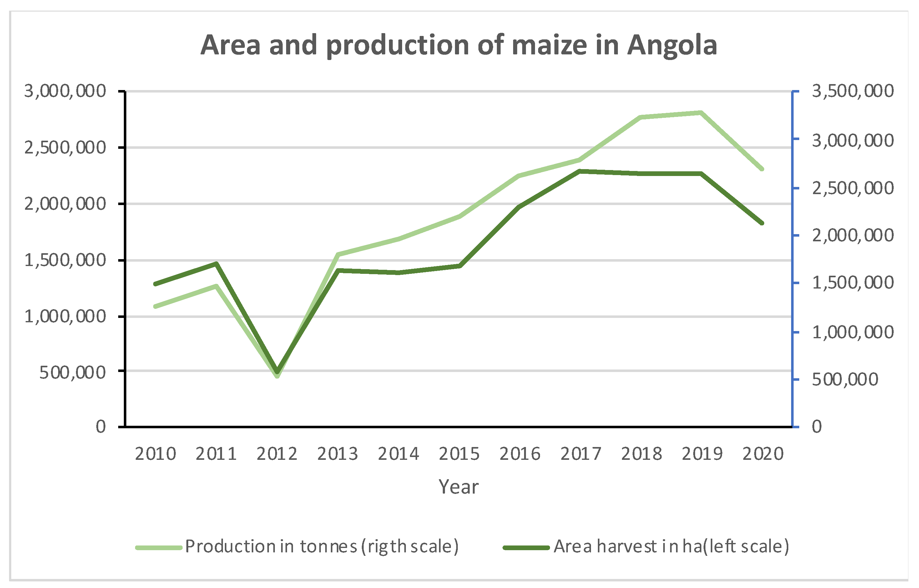 Sustainability 15 08378 g001