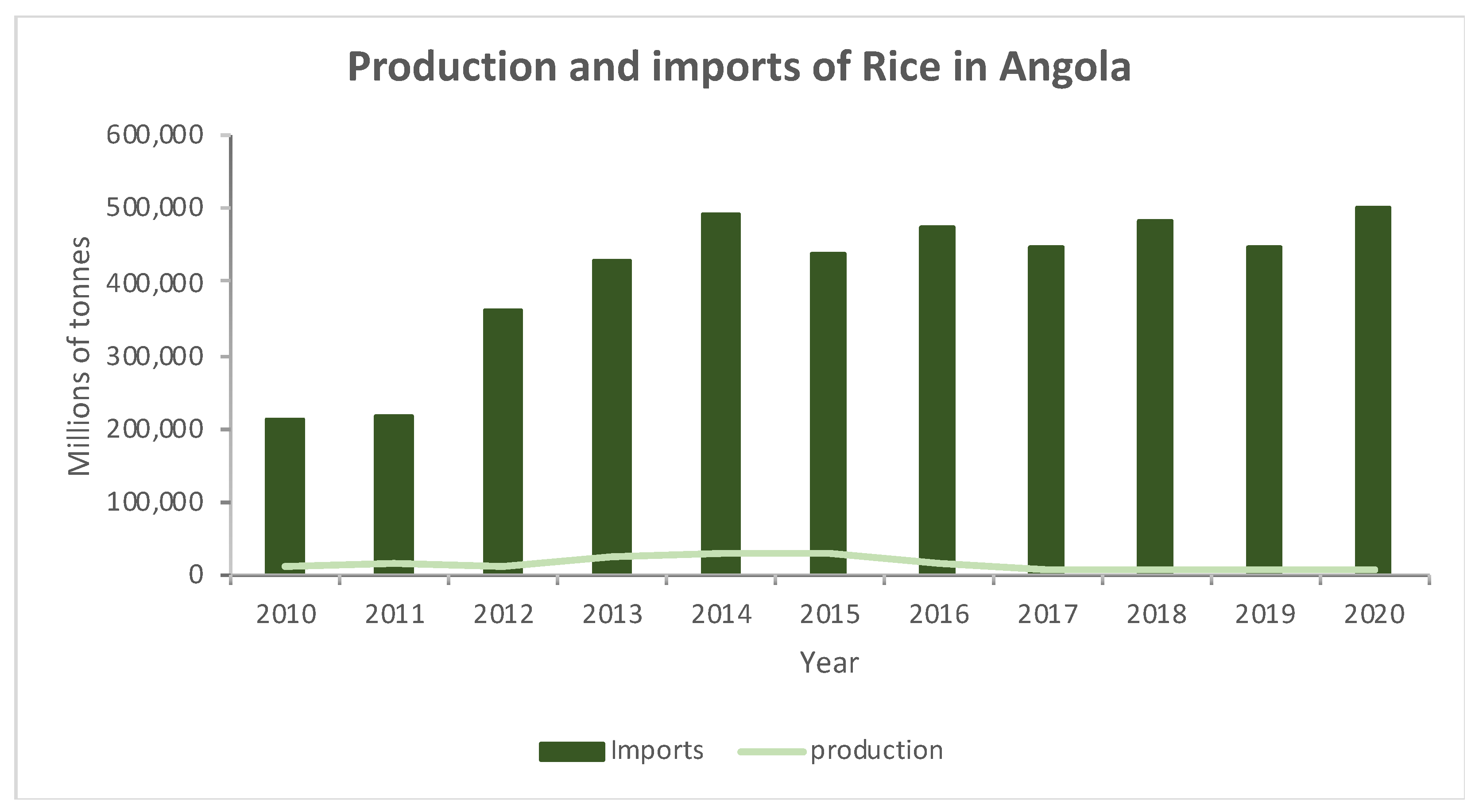 Sustainability 15 08378 g002