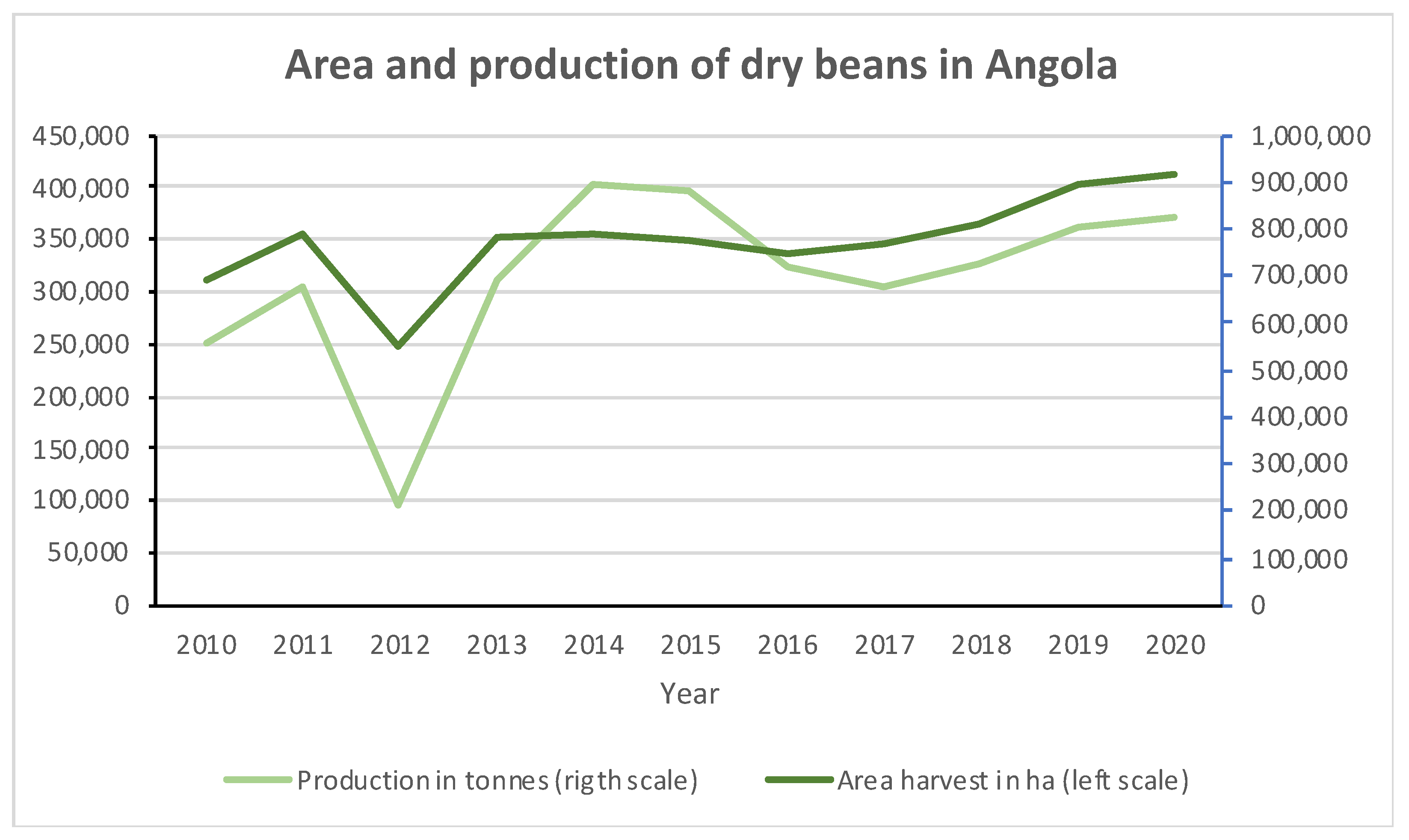 Sustainability 15 08378 g003