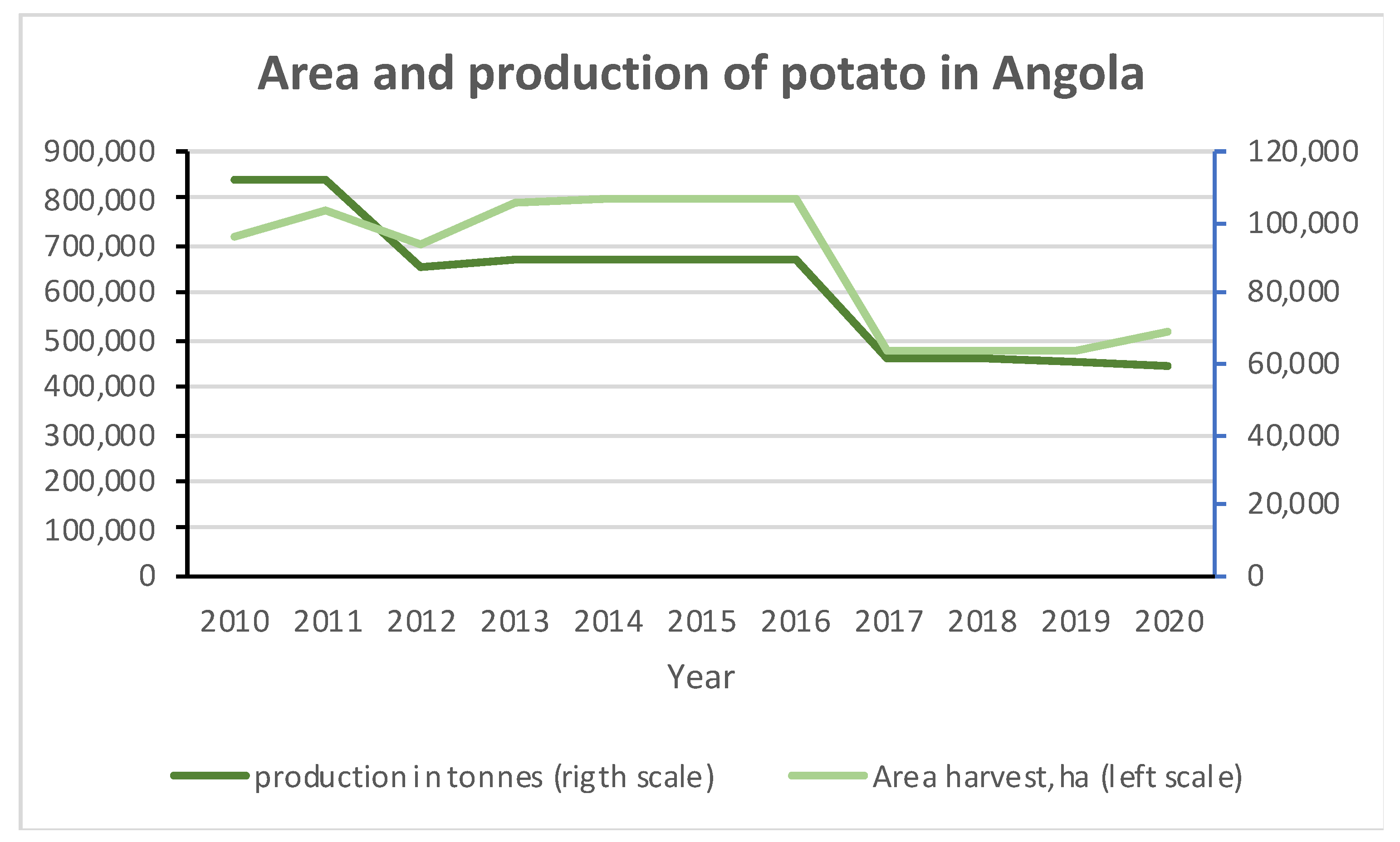 Sustainability 15 08378 g004