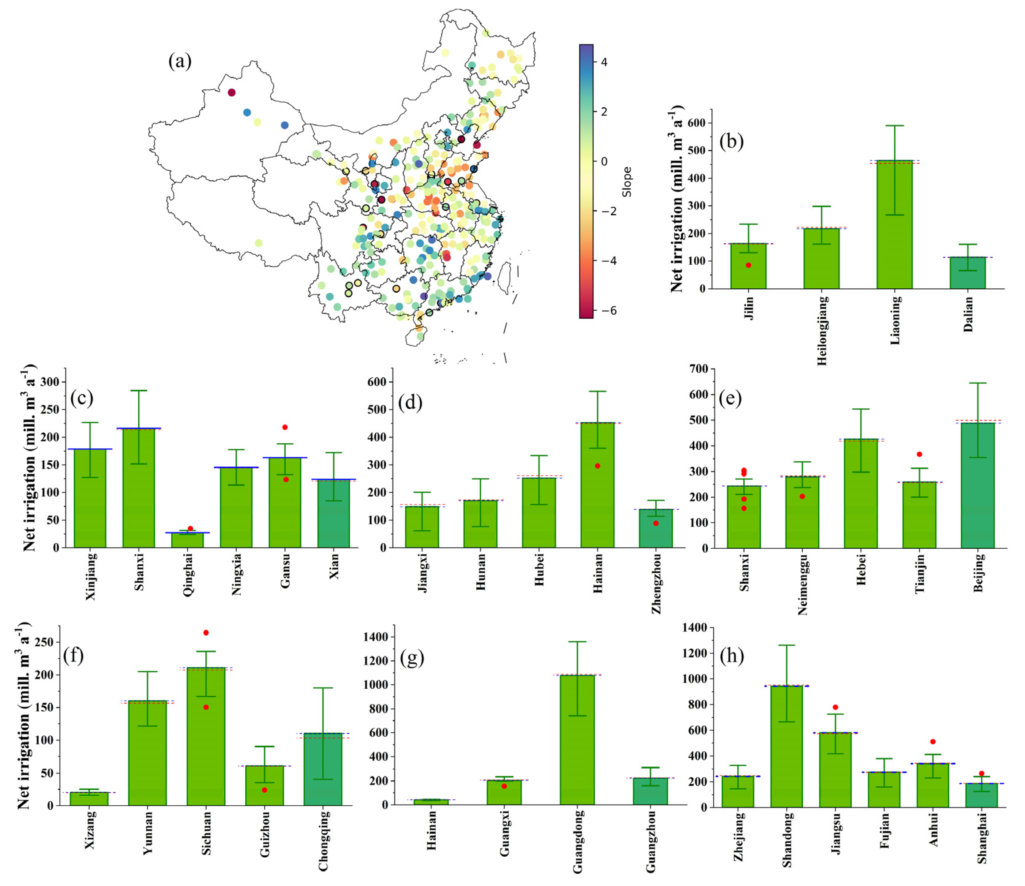 Sustainability 15 08379 g004