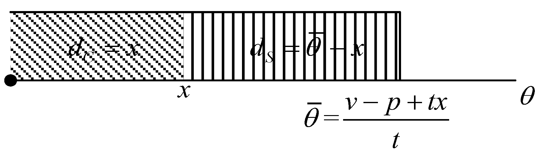 Sustainability 15 08382 g001