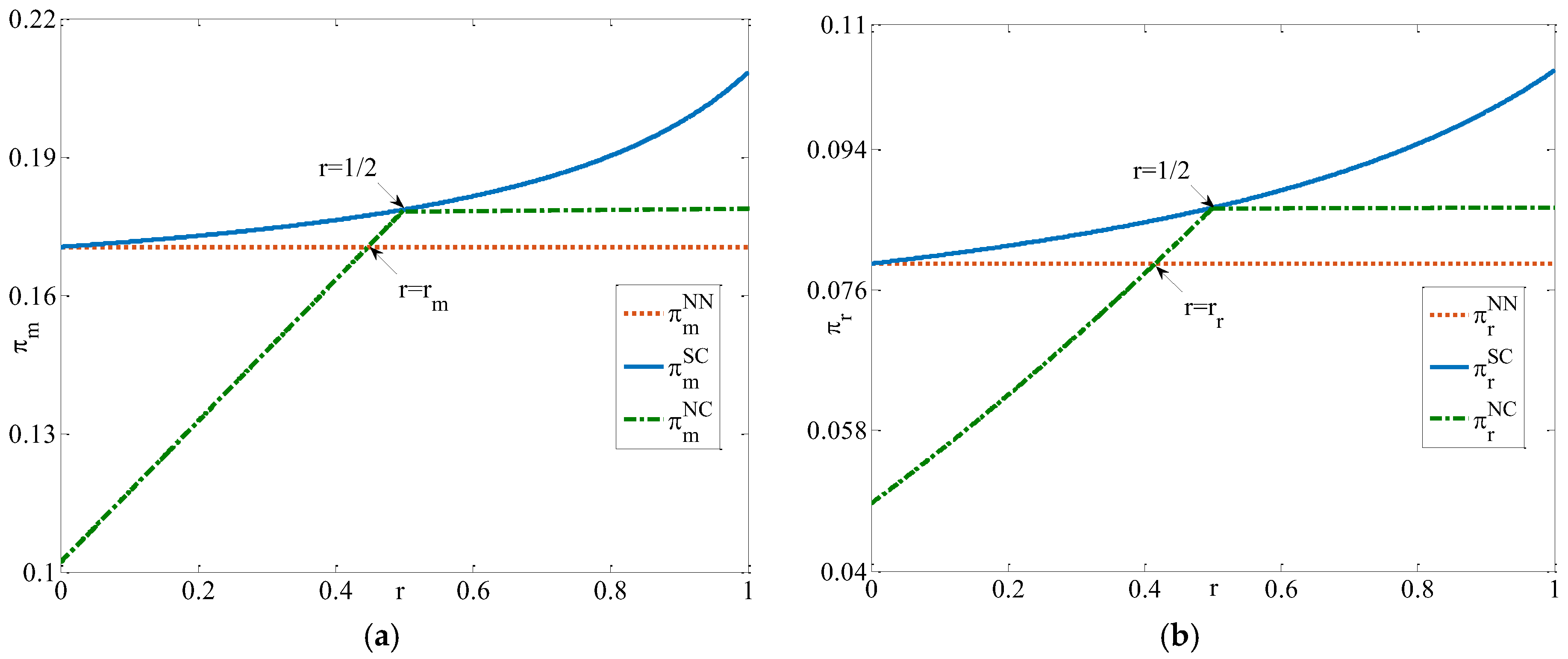 Sustainability 15 08382 g002