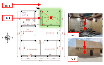 Sustainability 15 08383 i003