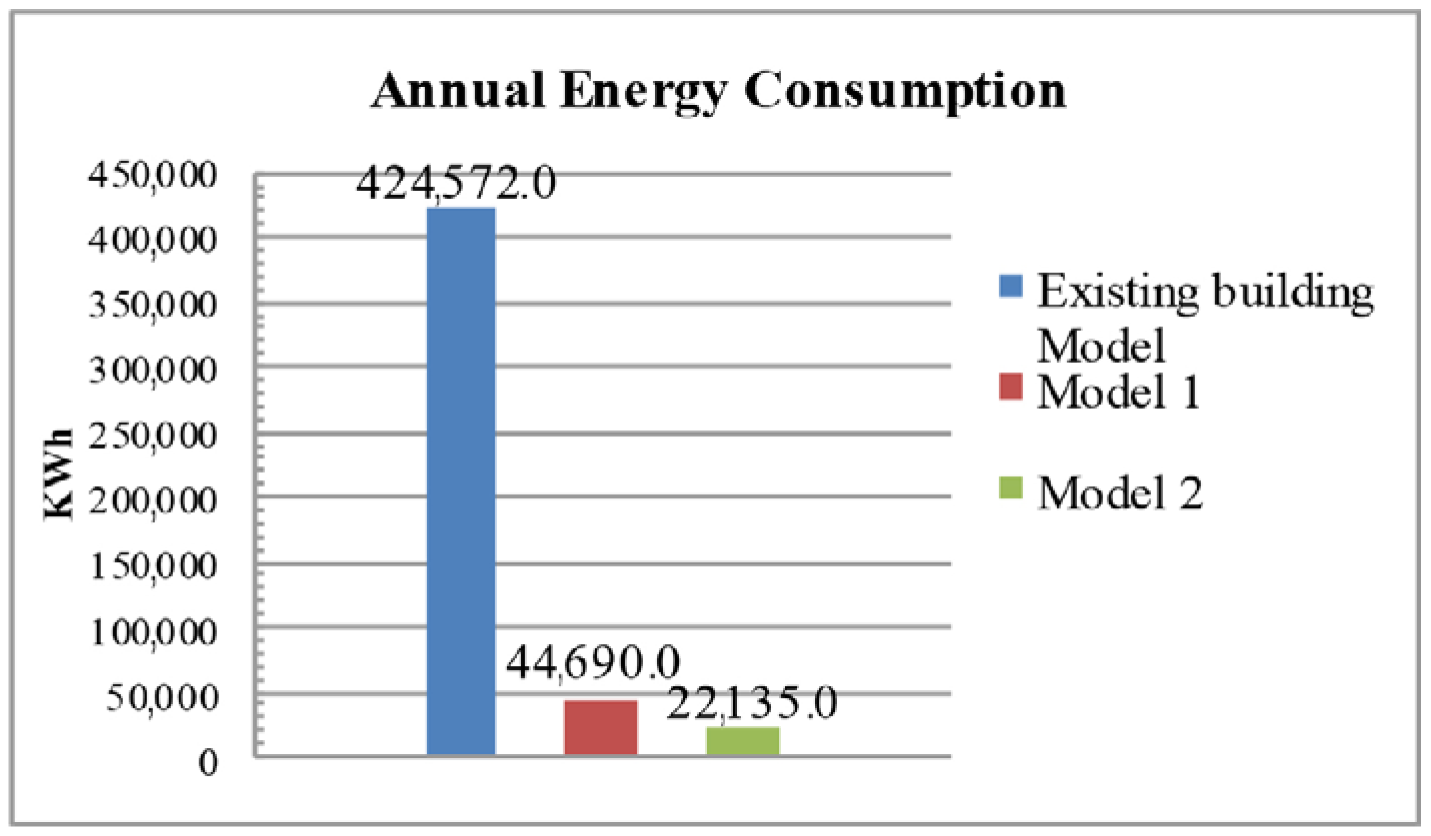 Sustainability 15 08384 g006 Sustainability 15 08384 g006