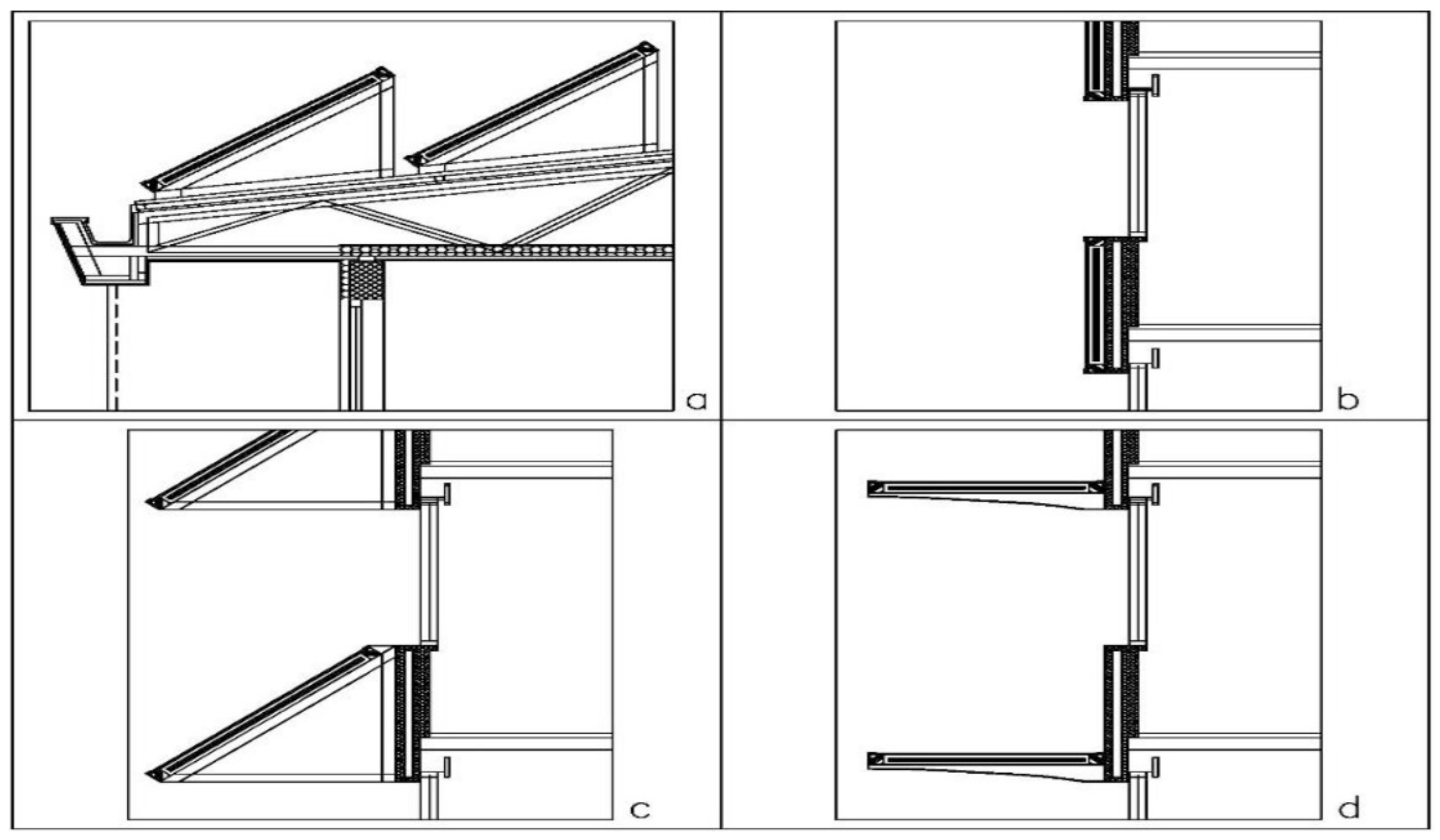Sustainability 15 08384 g008 Sustainability 15 08384 g008