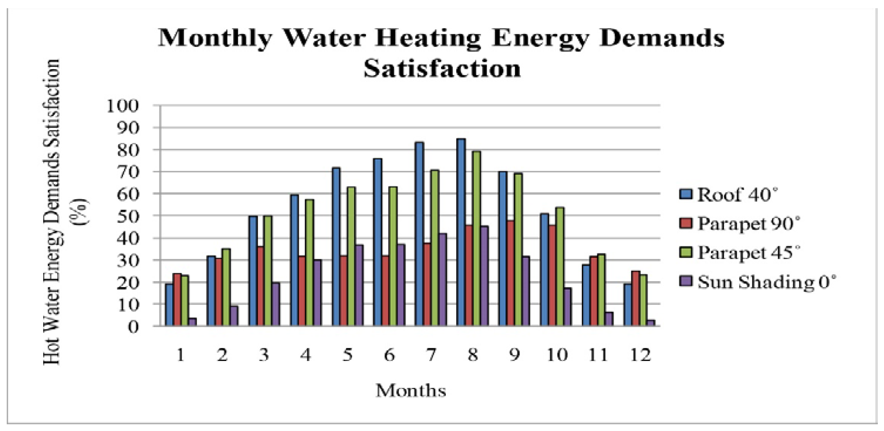 Sustainability 15 08384 g010 Sustainability 15 08384 g010