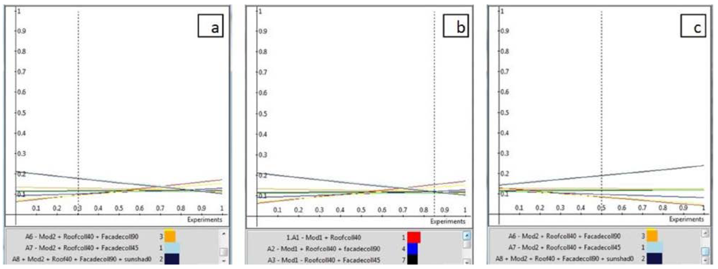 Sustainability 15 08384 g013 Sustainability 15 08384 g013