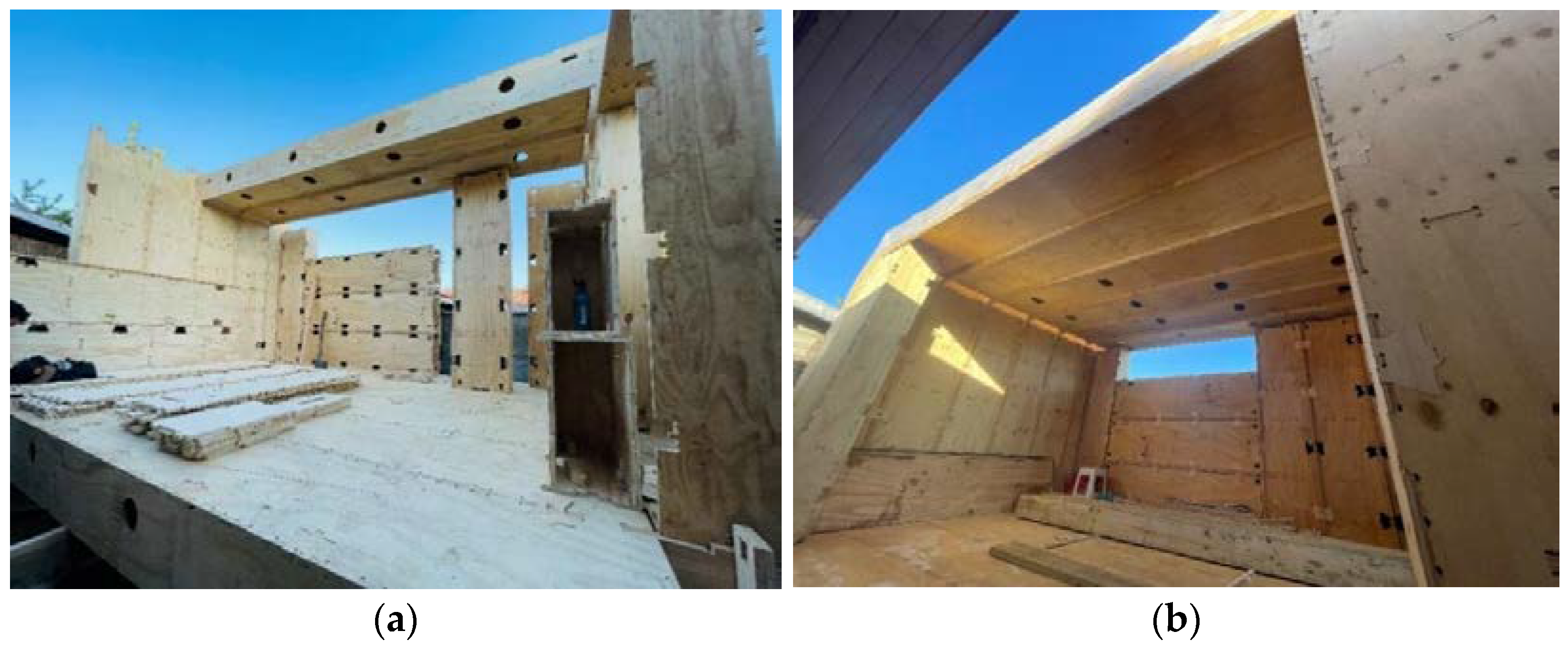 Sustainability 15 08386 g003